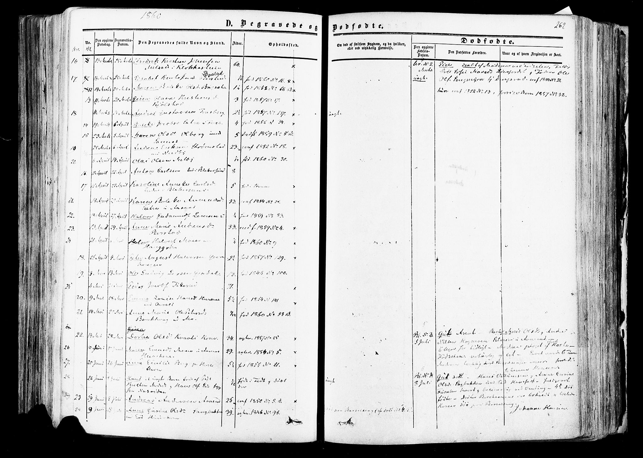 Aurskog prestekontor Kirkebøker, AV/SAO-A-10304a/F/Fa/L0007: Parish register (official) no. I 7, 1854-1877, p. 262