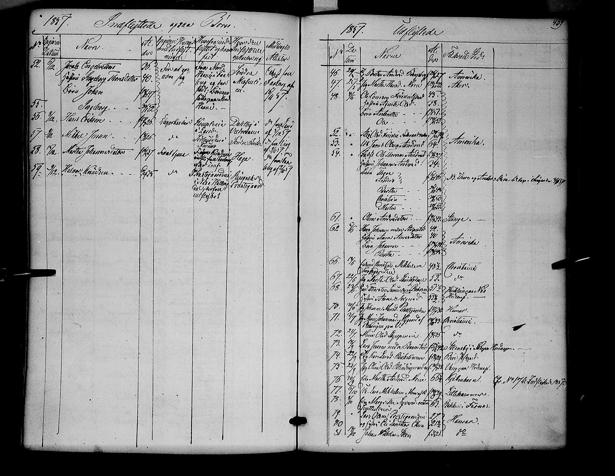 Ringsaker prestekontor, AV/SAH-PREST-014/K/Ka/L0009: Parish register (official) no. 9, 1850-1860, p. 459