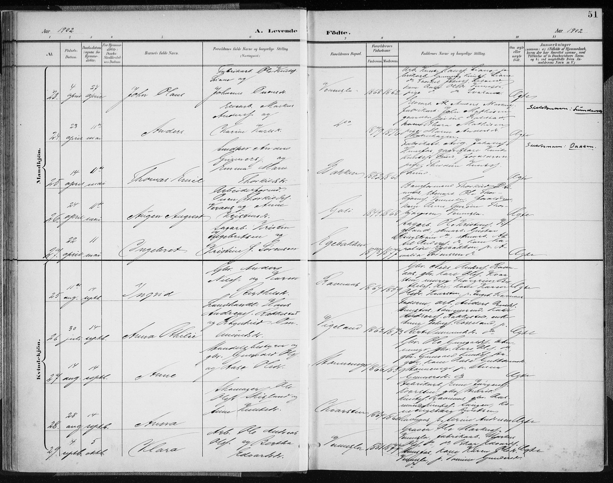 Vennesla sokneprestkontor, AV/SAK-1111-0045/Fa/Fab/L0005: Parish register (official) no. A 5, 1897-1909, p. 51