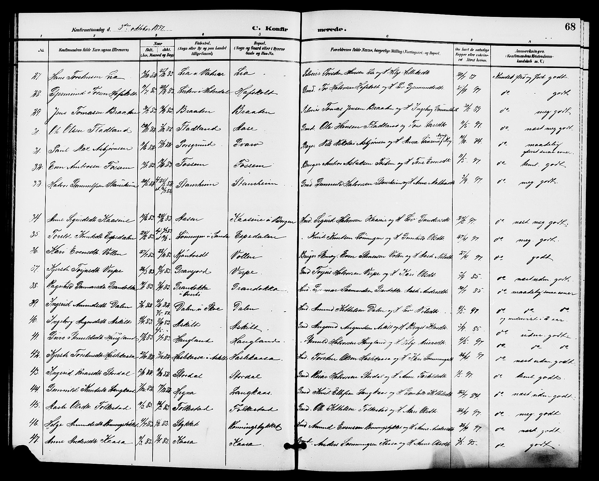 Bø kirkebøker, AV/SAKO-A-257/G/Ga/L0006: Parish register (copy) no. 6, 1898-1909, p. 68