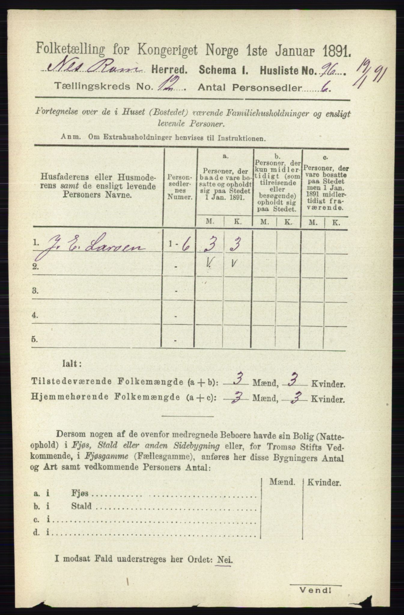 RA, 1891 census for 0236 Nes, 1891, p. 7105