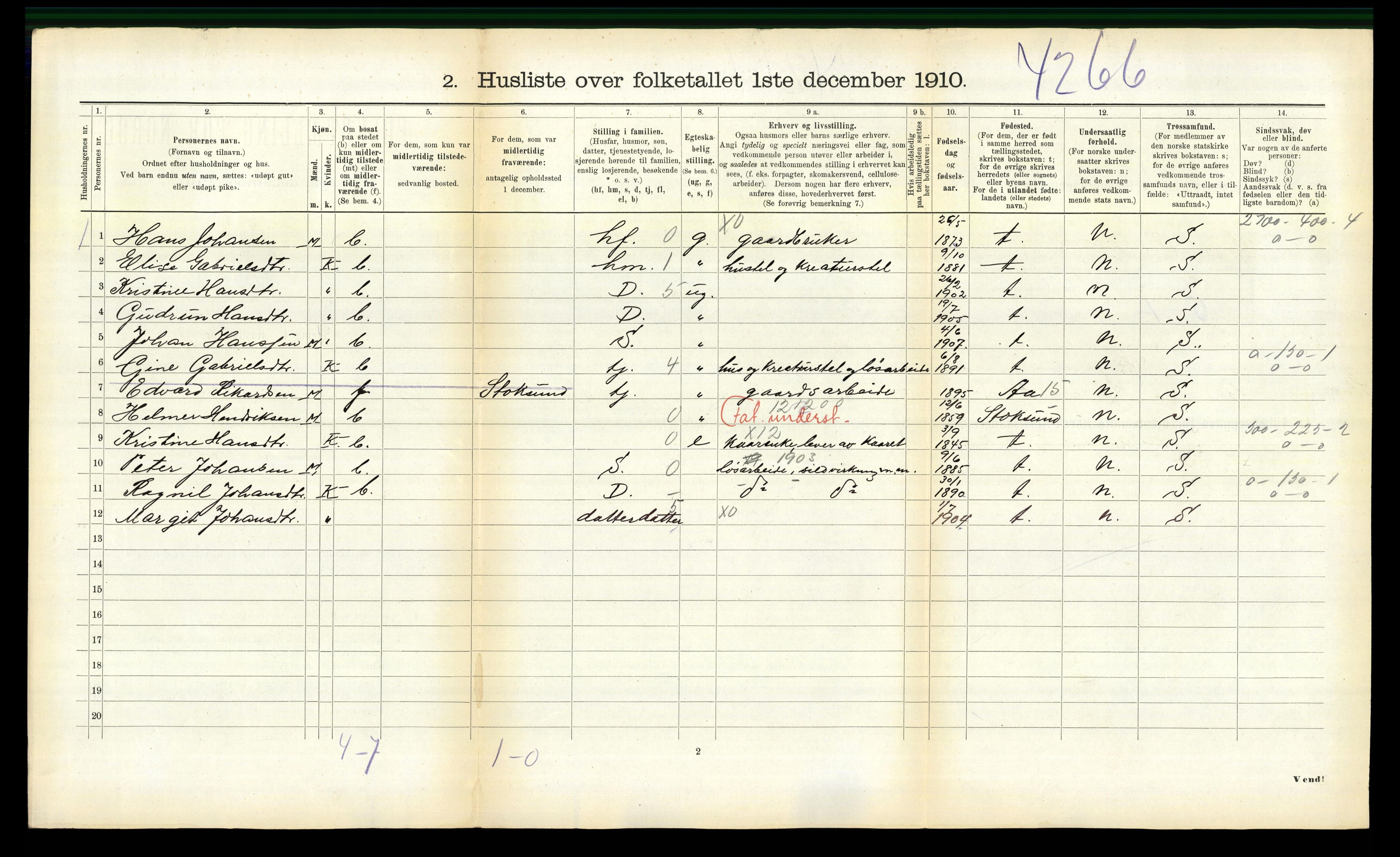 RA, 1910 census for Jøssund, 1910, p. 157