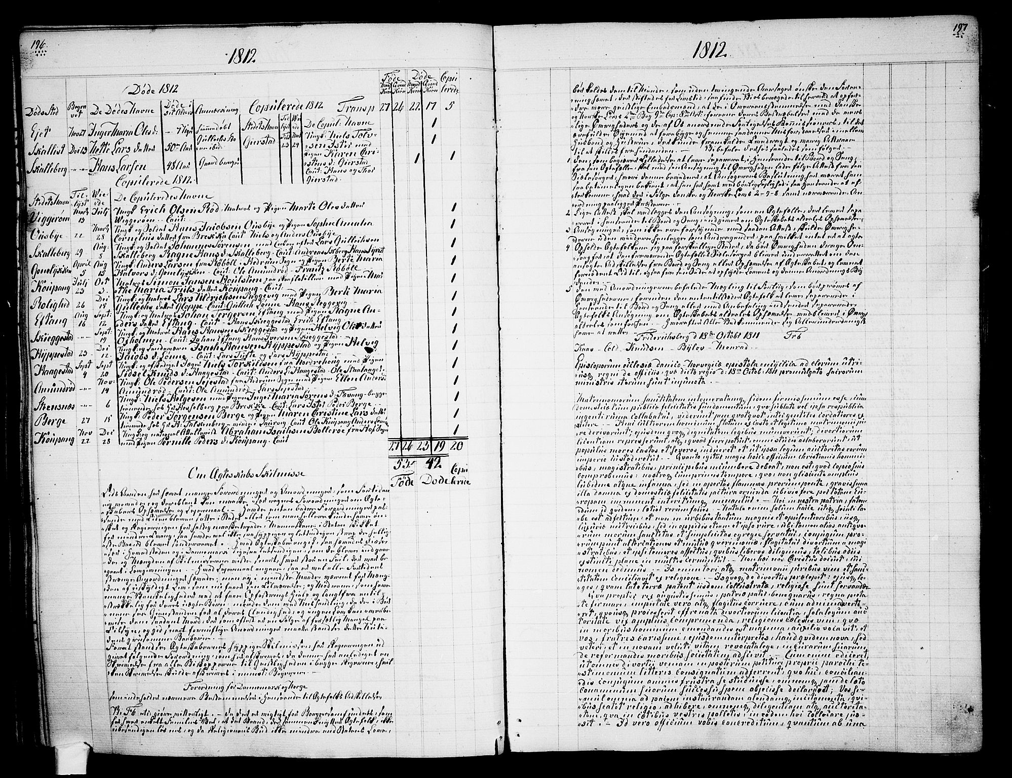 Tjølling sokneprestkontor, AV/SAKO-A-48/A/Aa/L0003: Other parish register no. 1, 1700-1813, p. 196-197