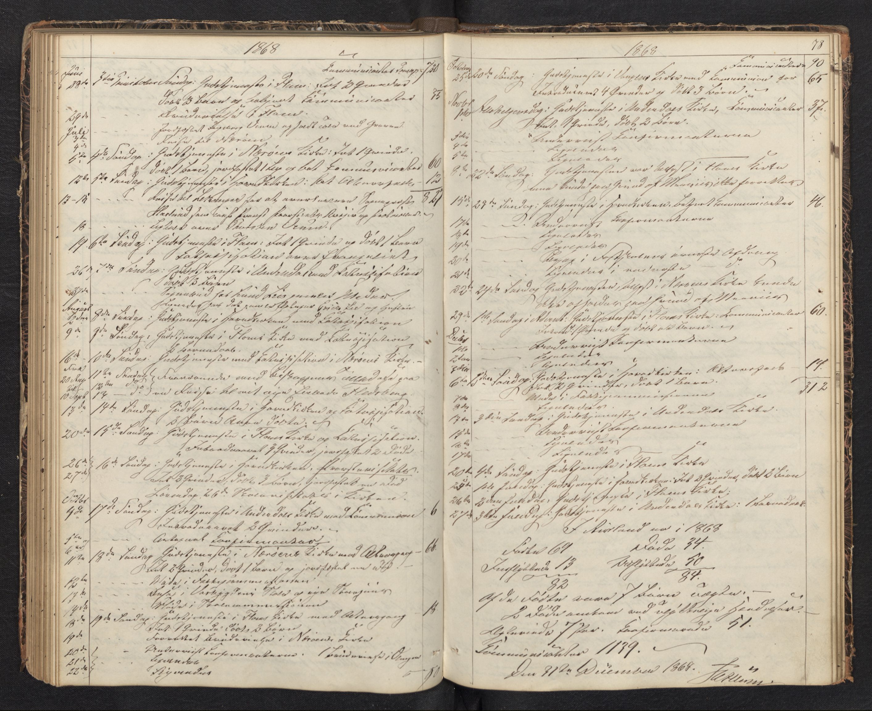 Aurland sokneprestembete, AV/SAB-A-99937/H/Ha/Haf: Diary records no. F 0, 1844-1876, p. 77b-78a