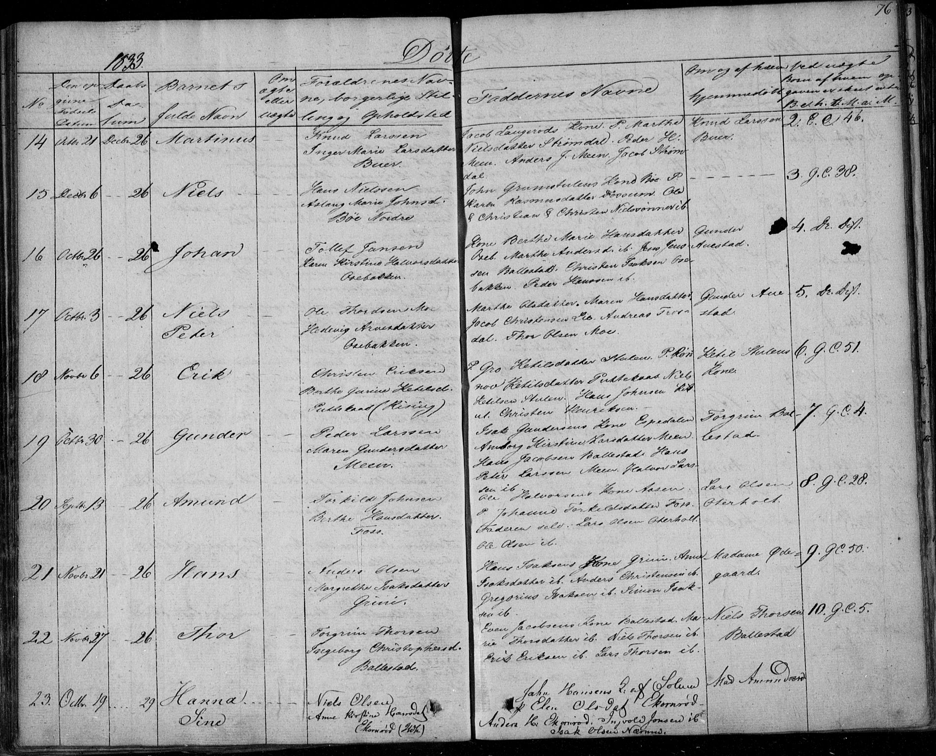 Gjerpen kirkebøker, AV/SAKO-A-265/F/Fa/L0006: Parish register (official) no. I 6, 1829-1834, p. 76