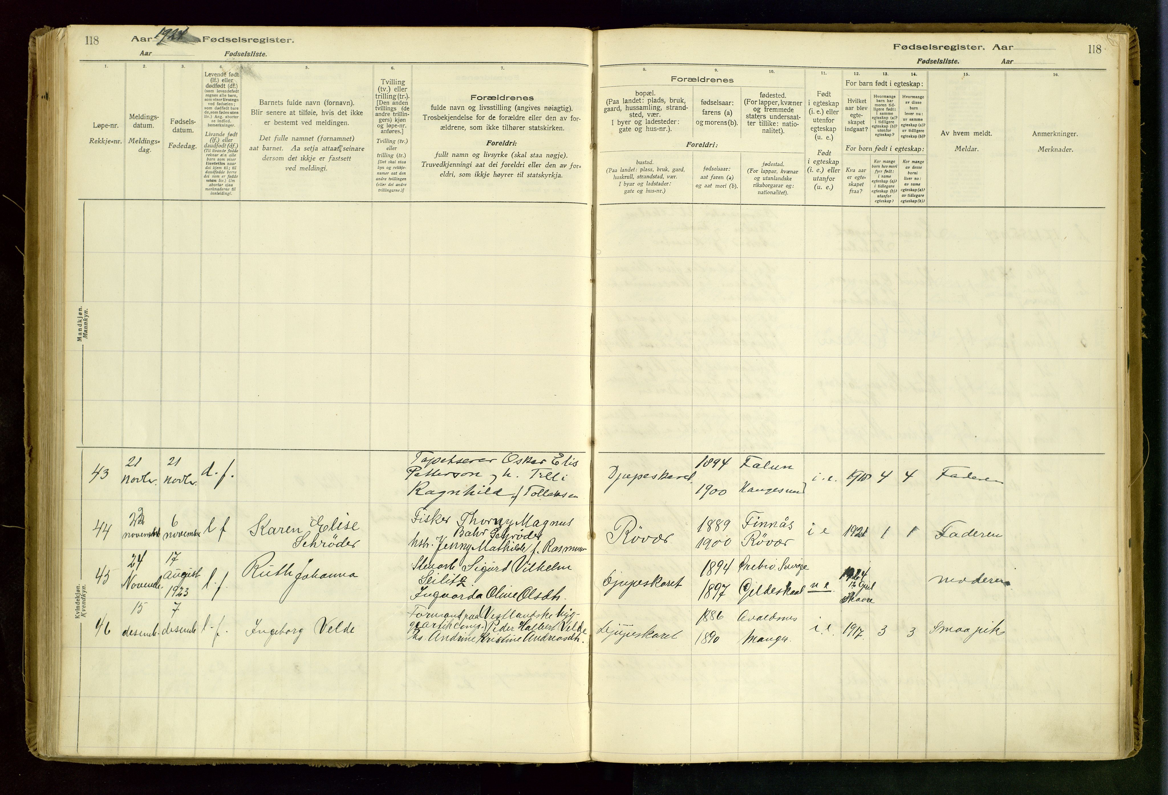 Haugesund sokneprestkontor, AV/SAST-A -101863/I/Id/L0001: Birth register no. 1, 1916-1935, p. 118