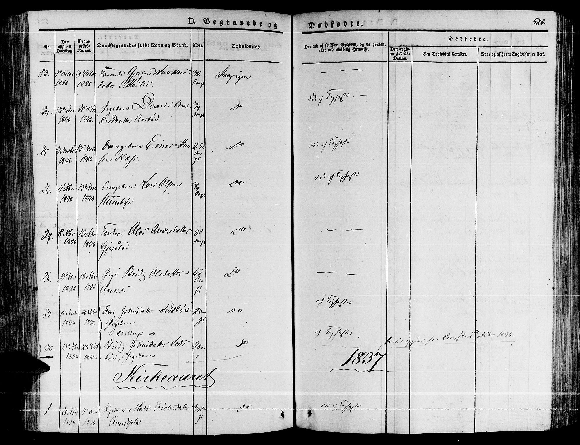 Ministerialprotokoller, klokkerbøker og fødselsregistre - Møre og Romsdal, SAT/A-1454/592/L1024: Parish register (official) no. 592A03 /1, 1831-1849, p. 526