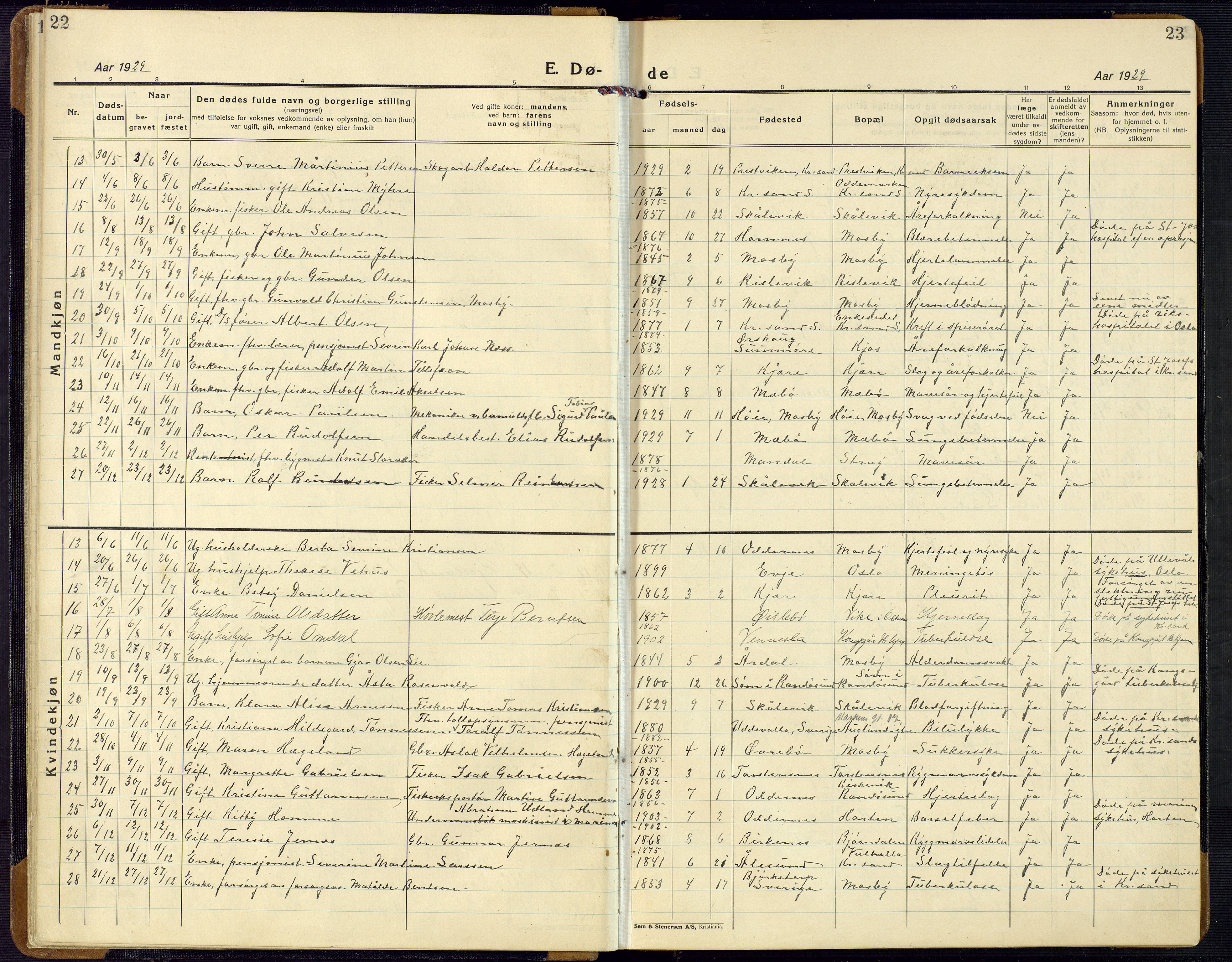 Oddernes sokneprestkontor, SAK/1111-0033/F/Fb/Fba/L0011: Parish register (copy) no. B 11, 1923-1969, p. 22-23