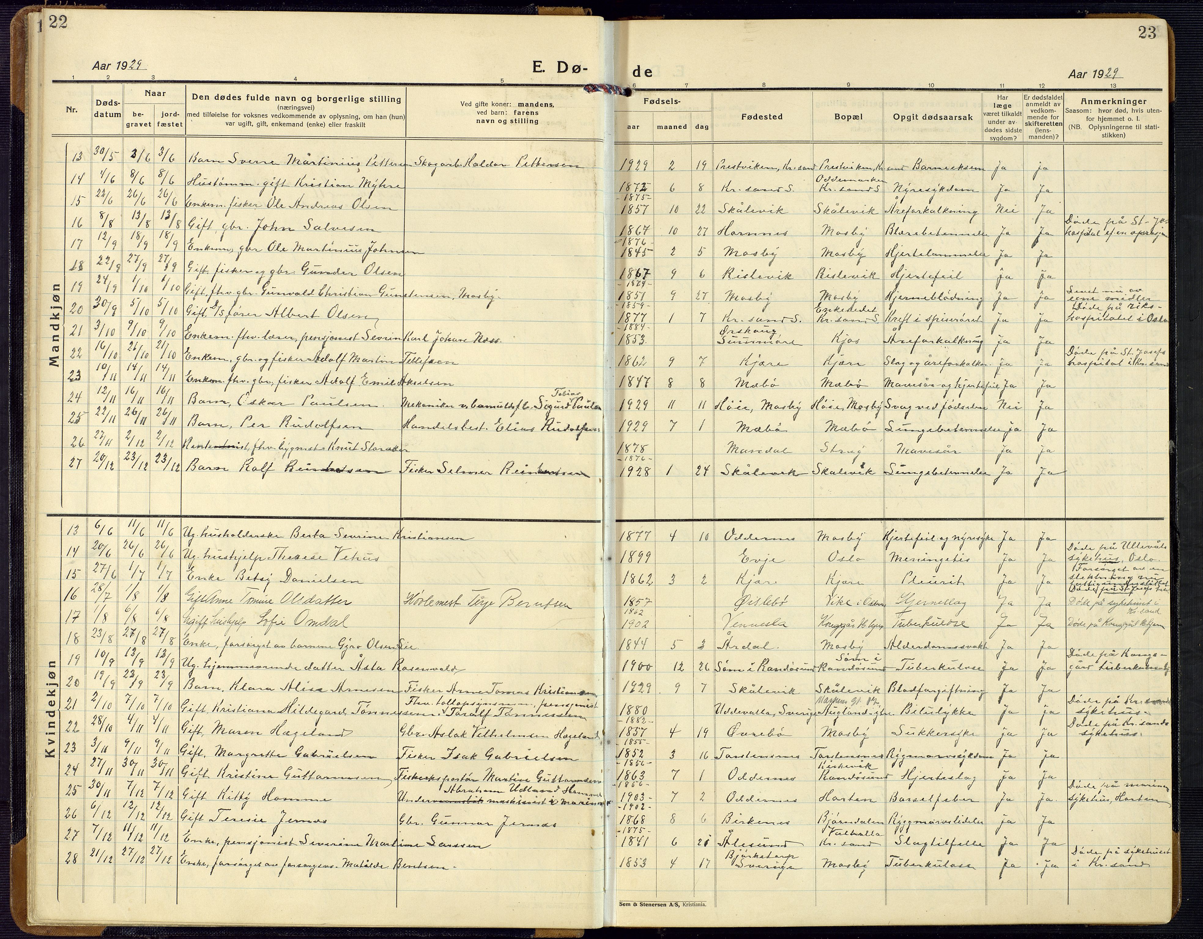 Oddernes sokneprestkontor, AV/SAK-1111-0033/F/Fb/Fba/L0011: Parish register (copy) no. B 11, 1923-1969, p. 22-23