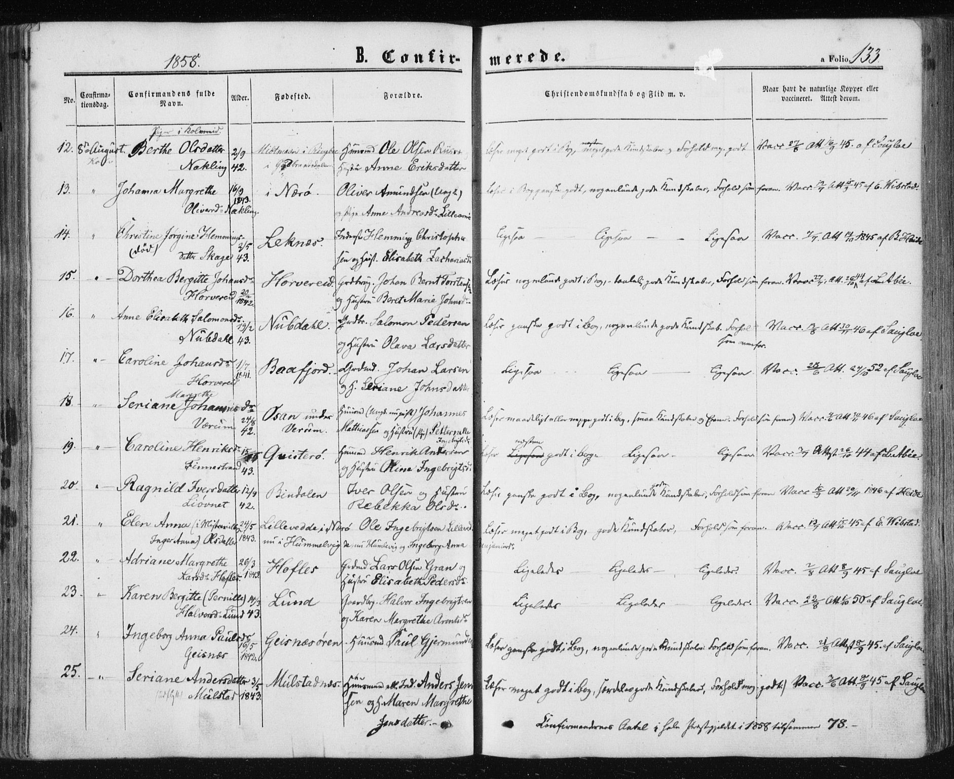 Ministerialprotokoller, klokkerbøker og fødselsregistre - Nord-Trøndelag, SAT/A-1458/780/L0641: Parish register (official) no. 780A06, 1857-1874, p. 133