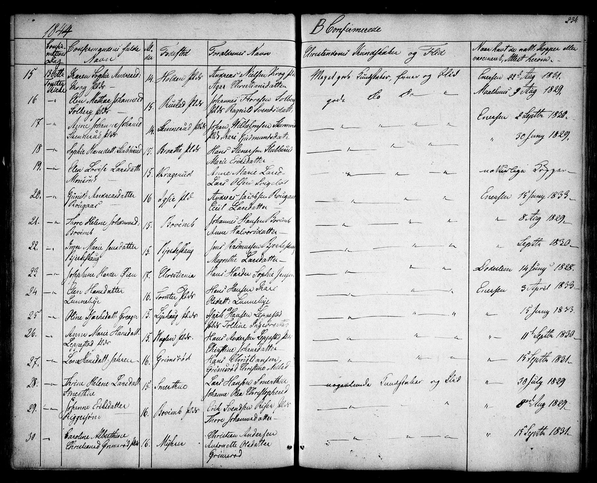 Hobøl prestekontor Kirkebøker, SAO/A-2002/F/Fa/L0003: Parish register (official) no. I 3, 1842-1864, p. 234