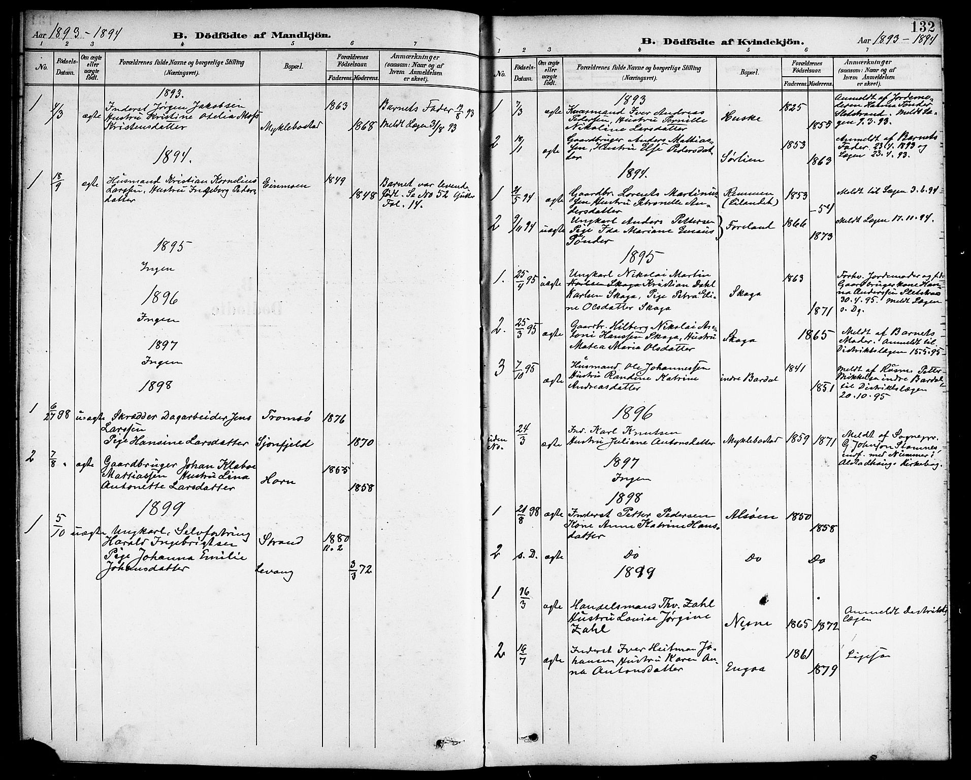 Ministerialprotokoller, klokkerbøker og fødselsregistre - Nordland, SAT/A-1459/838/L0559: Parish register (copy) no. 838C06, 1893-1910, p. 132