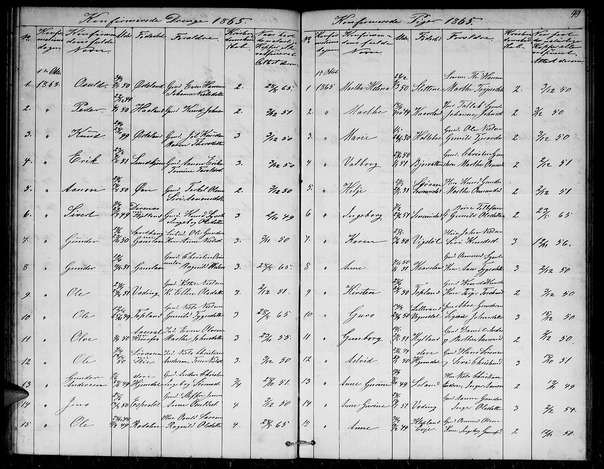 Herefoss sokneprestkontor, SAK/1111-0019/F/Fb/Fba/L0001: Parish register (copy) no. B 1, 1851-1868, p. 49