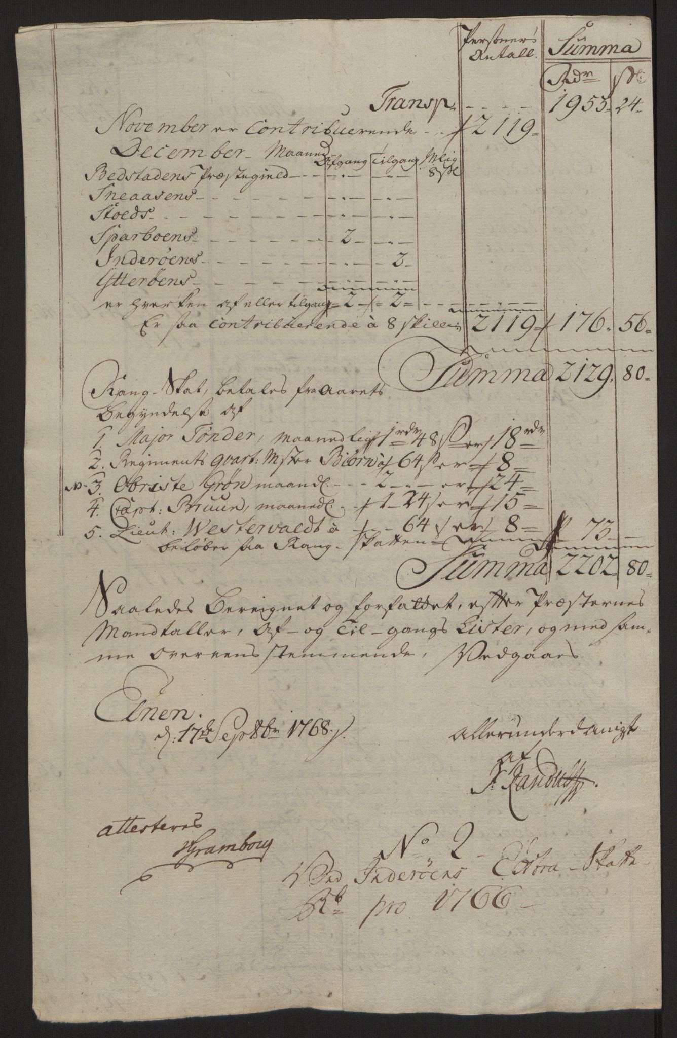 Rentekammeret inntil 1814, Reviderte regnskaper, Fogderegnskap, RA/EA-4092/R63/L4420: Ekstraskatten Inderøy, 1762-1772, p. 207