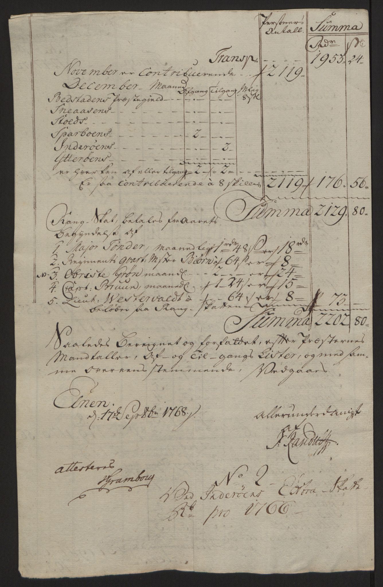 Rentekammeret inntil 1814, Reviderte regnskaper, Fogderegnskap, AV/RA-EA-4092/R63/L4420: Ekstraskatten Inderøy, 1762-1772, p. 207