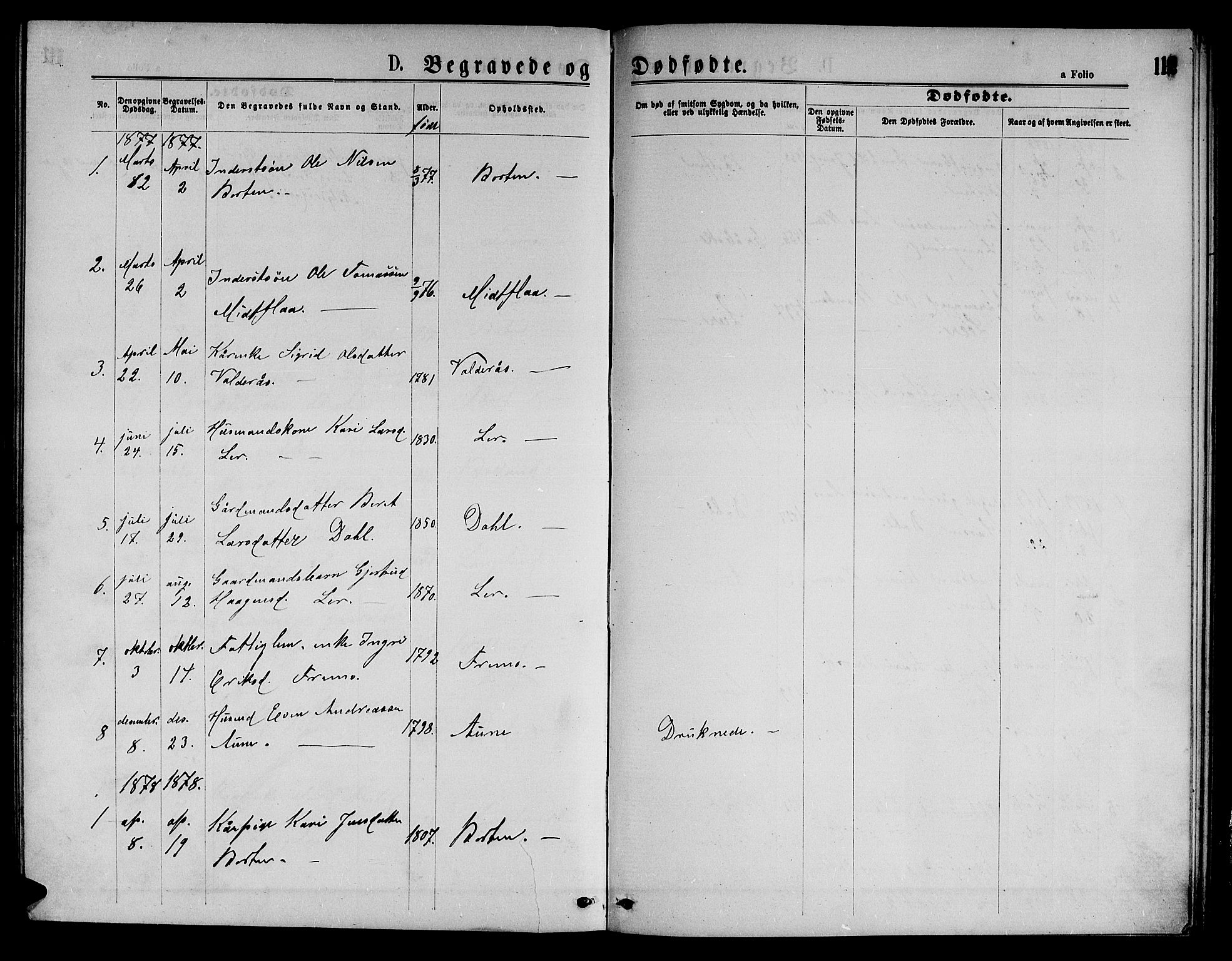 Ministerialprotokoller, klokkerbøker og fødselsregistre - Sør-Trøndelag, SAT/A-1456/693/L1122: Parish register (copy) no. 693C03, 1870-1886, p. 112