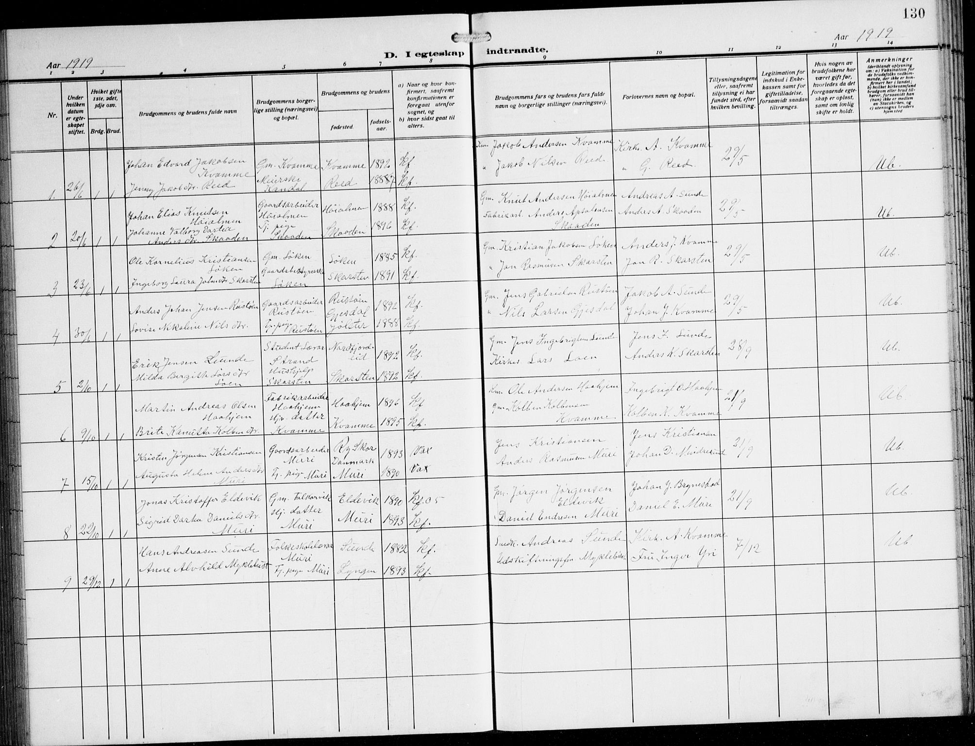 Innvik sokneprestembete, AV/SAB-A-80501: Parish register (copy) no. B 5, 1915-1943, p. 130