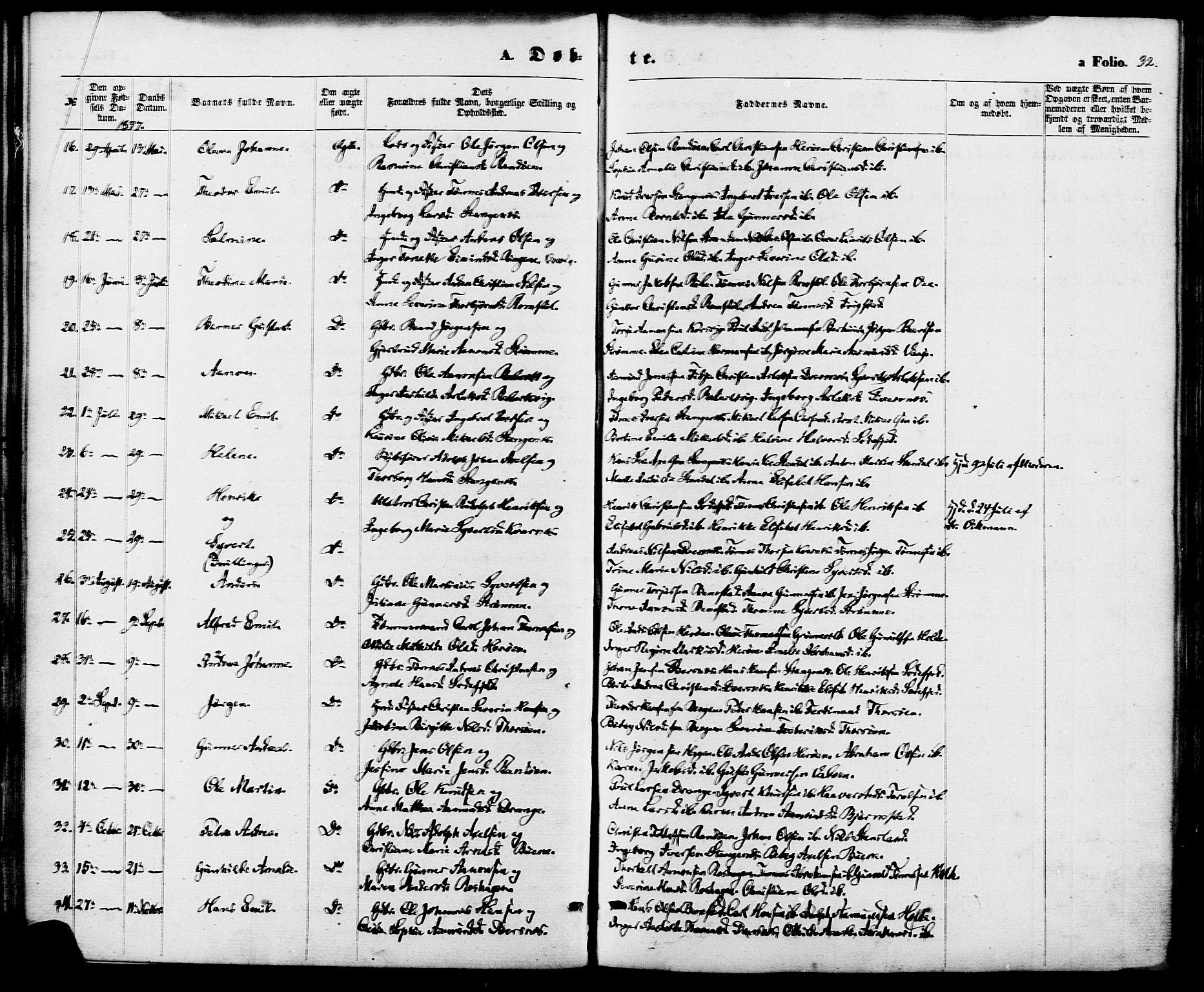 Oddernes sokneprestkontor, SAK/1111-0033/F/Fa/Fab/L0001: Parish register (official) no. A 1, 1865-1884, p. 32