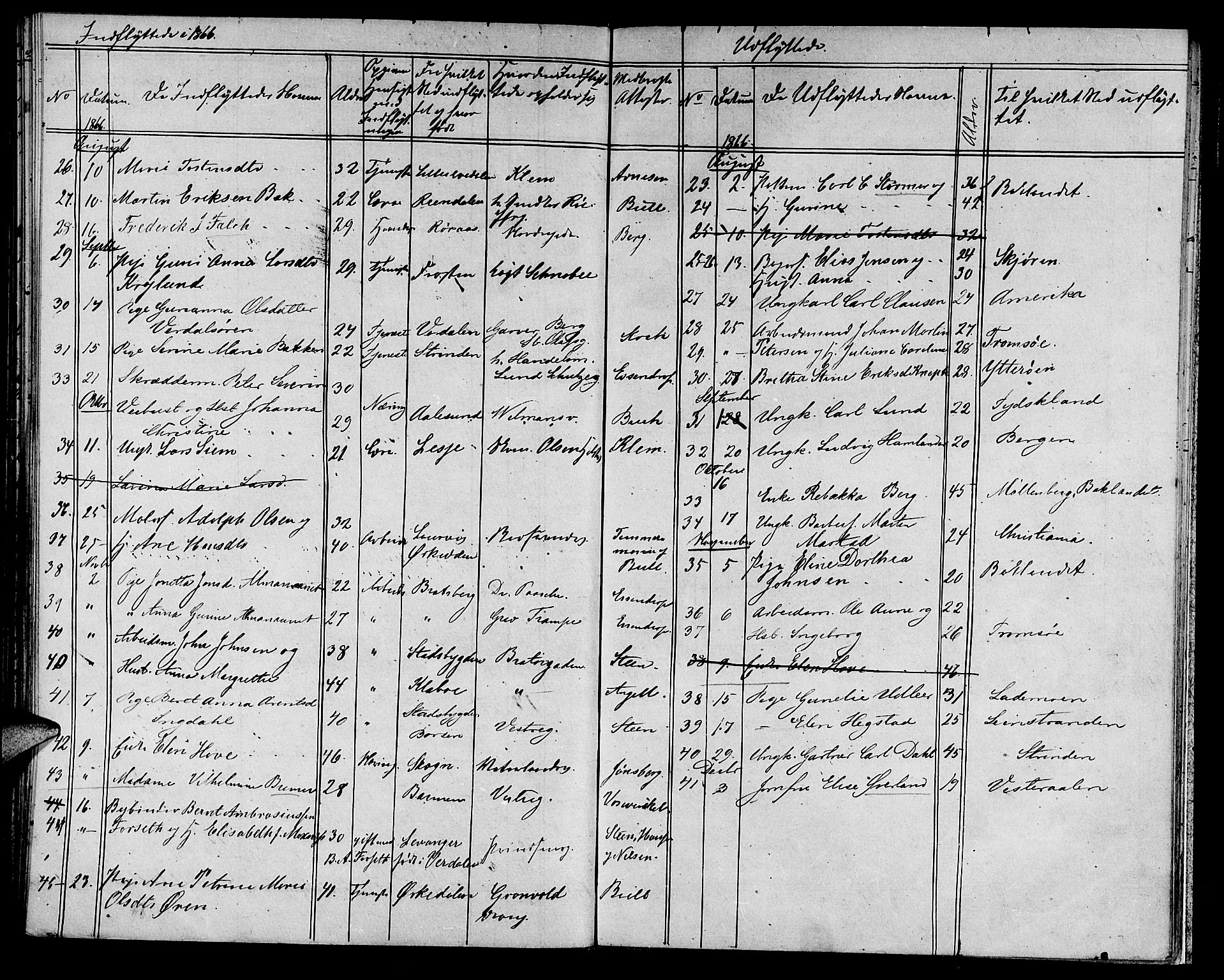 Ministerialprotokoller, klokkerbøker og fødselsregistre - Sør-Trøndelag, AV/SAT-A-1456/601/L0086: Parish register (copy) no. 601C04, 1846-1881