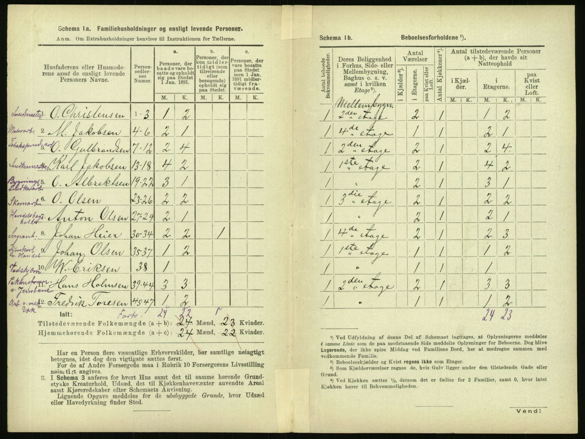 RA, 1891 census for 0301 Kristiania, 1891, p. 92572