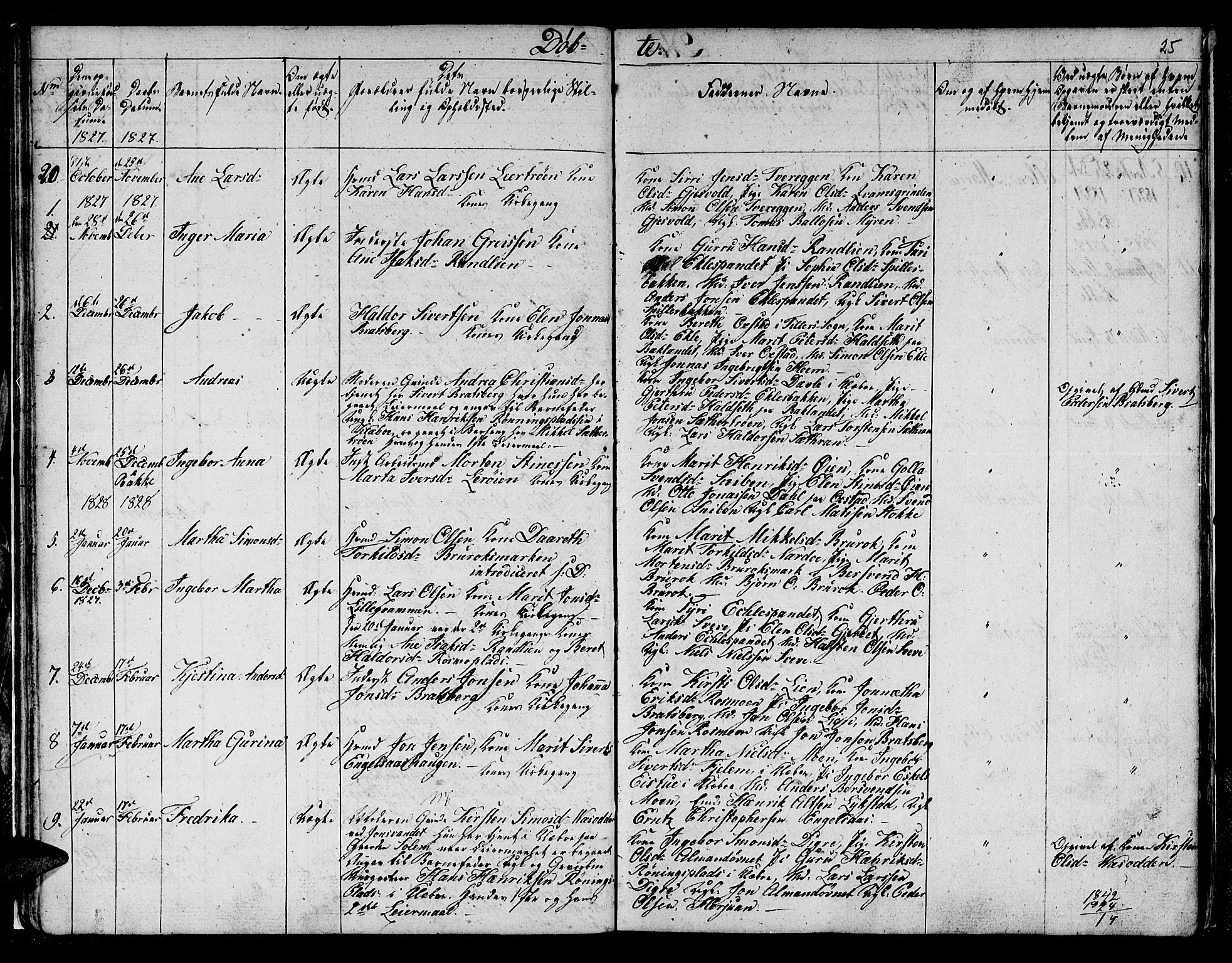 Ministerialprotokoller, klokkerbøker og fødselsregistre - Sør-Trøndelag, SAT/A-1456/608/L0337: Parish register (copy) no. 608C03, 1821-1831, p. 25