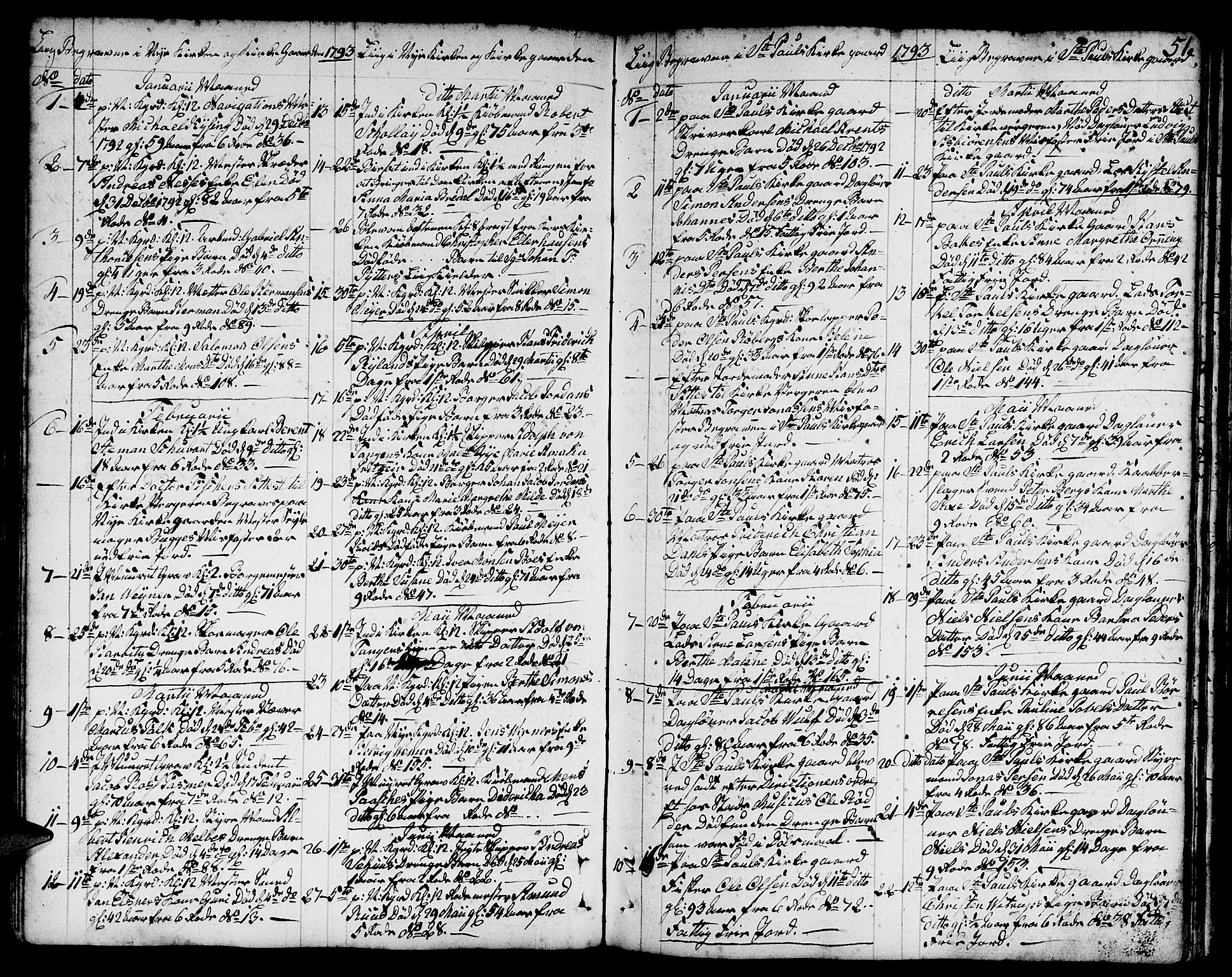 Nykirken Sokneprestembete, SAB/A-77101/H/Hab/L0002: Parish register (copy) no. A 3, 1775-1820, p. 51