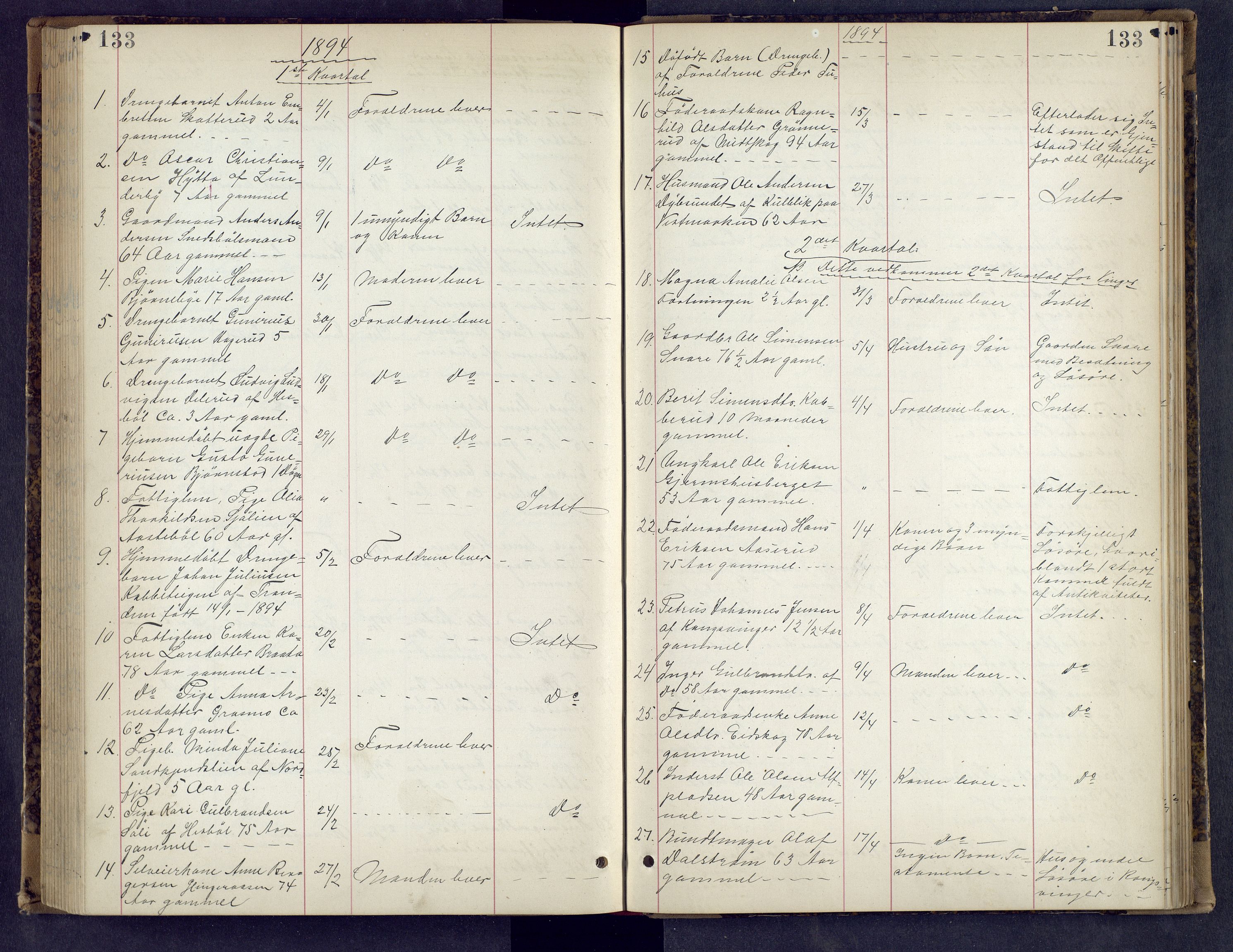 Vinger og Odal sorenskriveri, AV/SAH-TING-022/J/Jf/L0004: Dødsfallsprotokoll - Vinger og Eidskog, 1881-1901, p. 133