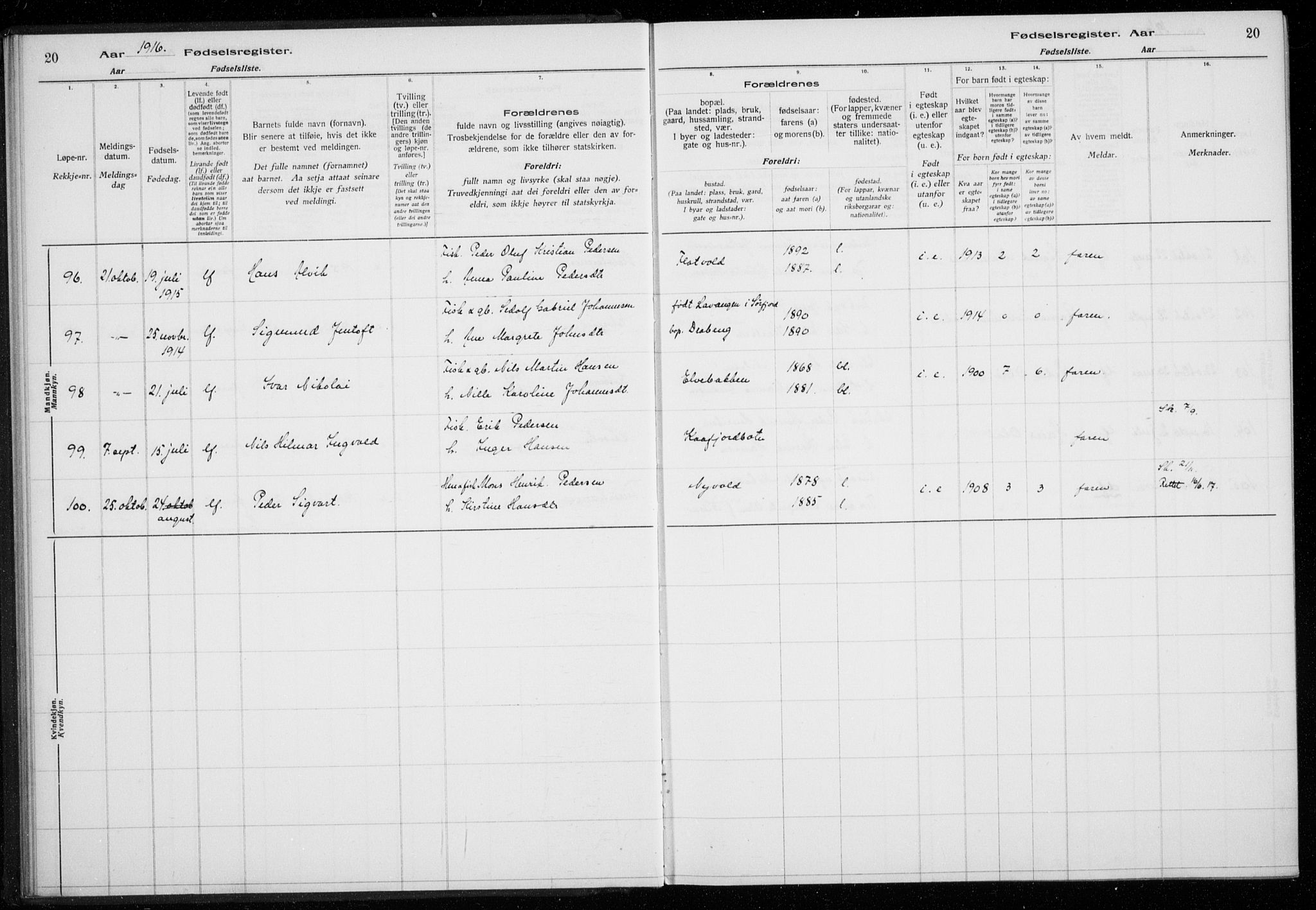 Lyngen sokneprestembete, AV/SATØ-S-1289/I/Ia/L0075: Birth register no. 75, 1916-1924, p. 20