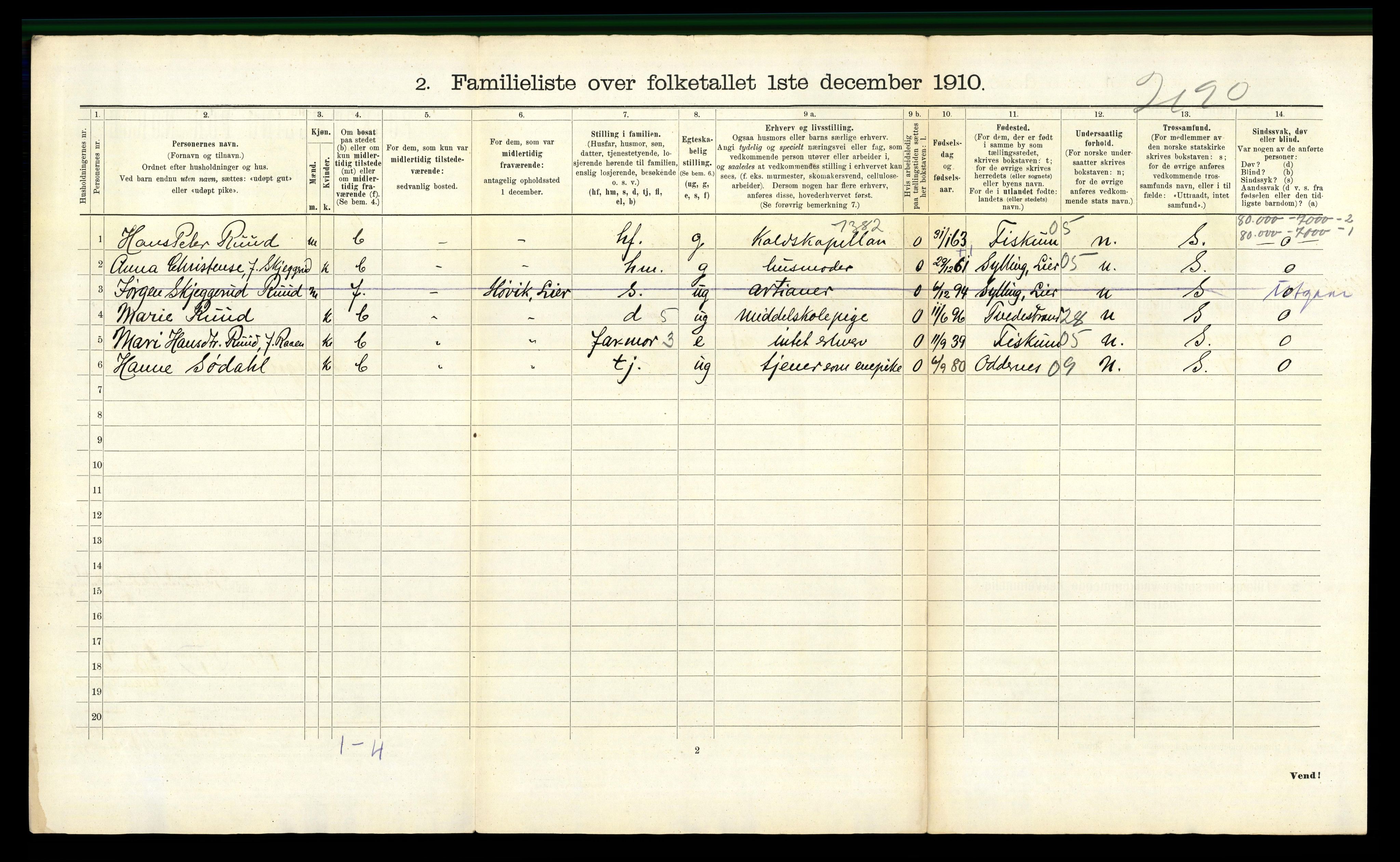 RA, 1910 census for Kongsberg, 1910, p. 1709