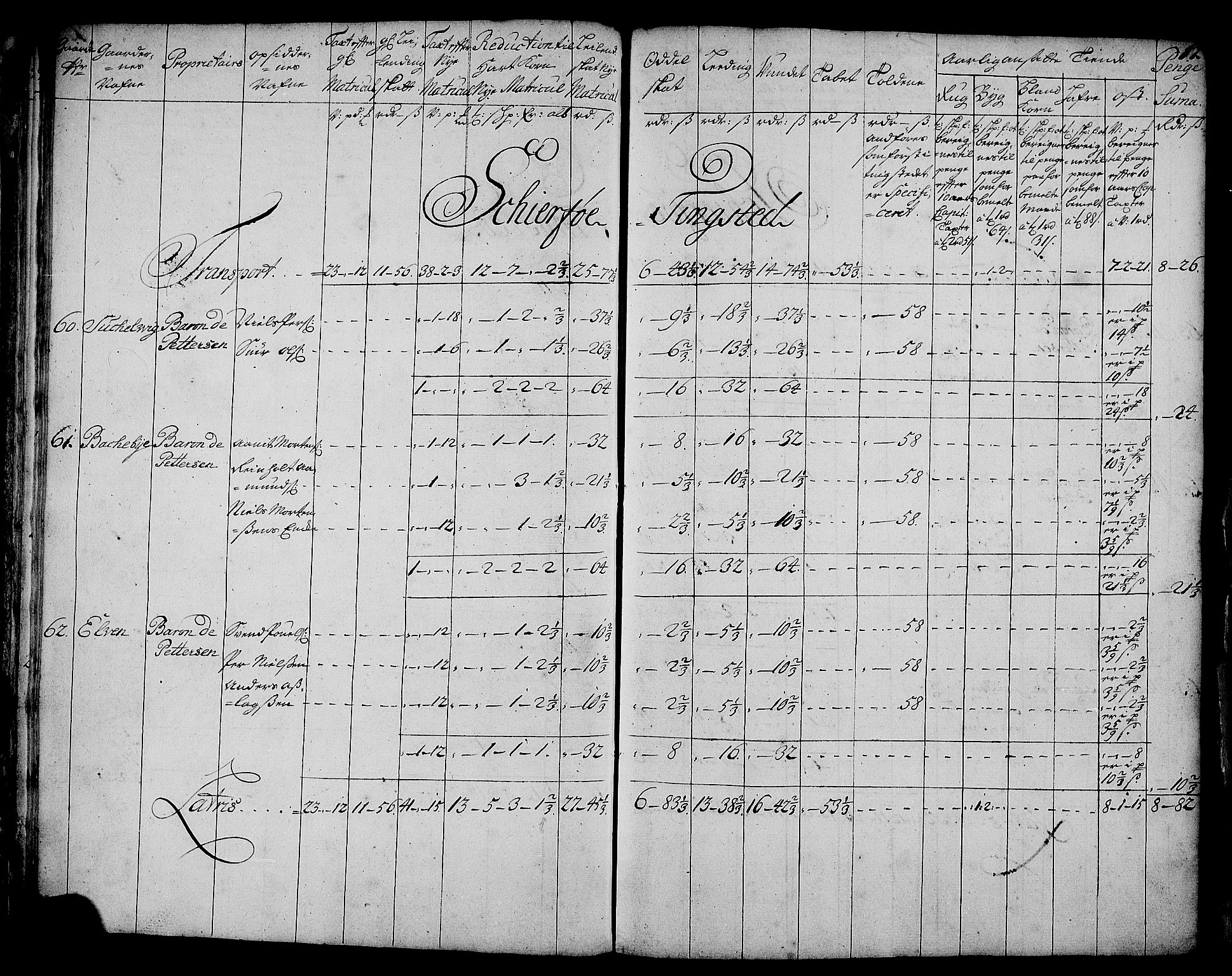 Rentekammeret inntil 1814, Realistisk ordnet avdeling, AV/RA-EA-4070/N/Nb/Nbf/L0181: Troms matrikkelprotokoll, 1723, p. 18