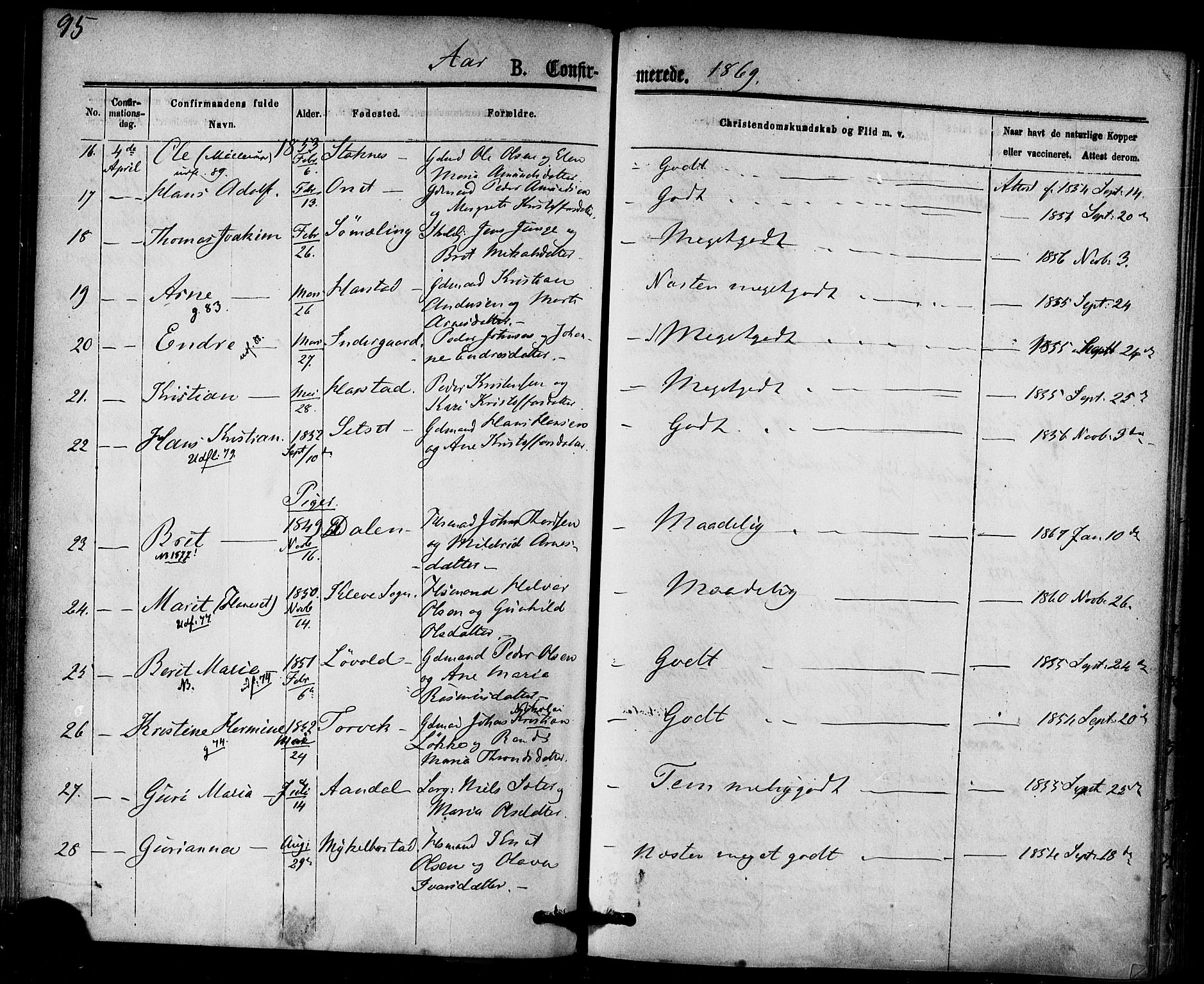 Ministerialprotokoller, klokkerbøker og fødselsregistre - Møre og Romsdal, AV/SAT-A-1454/584/L0966: Parish register (official) no. 584A06, 1869-1878, p. 95