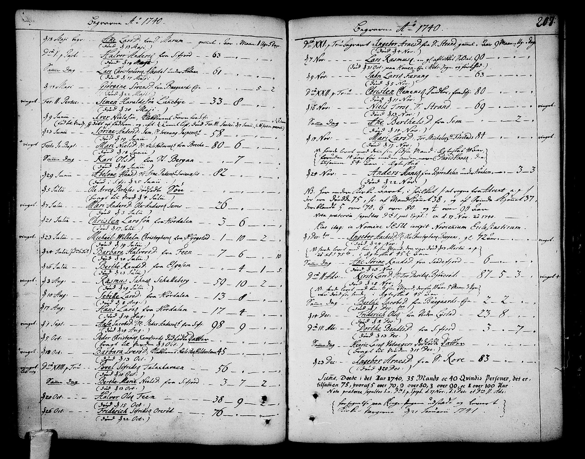 Sandar kirkebøker, SAKO/A-243/F/Fa/L0002: Parish register (official) no. 2, 1733-1788, p. 207
