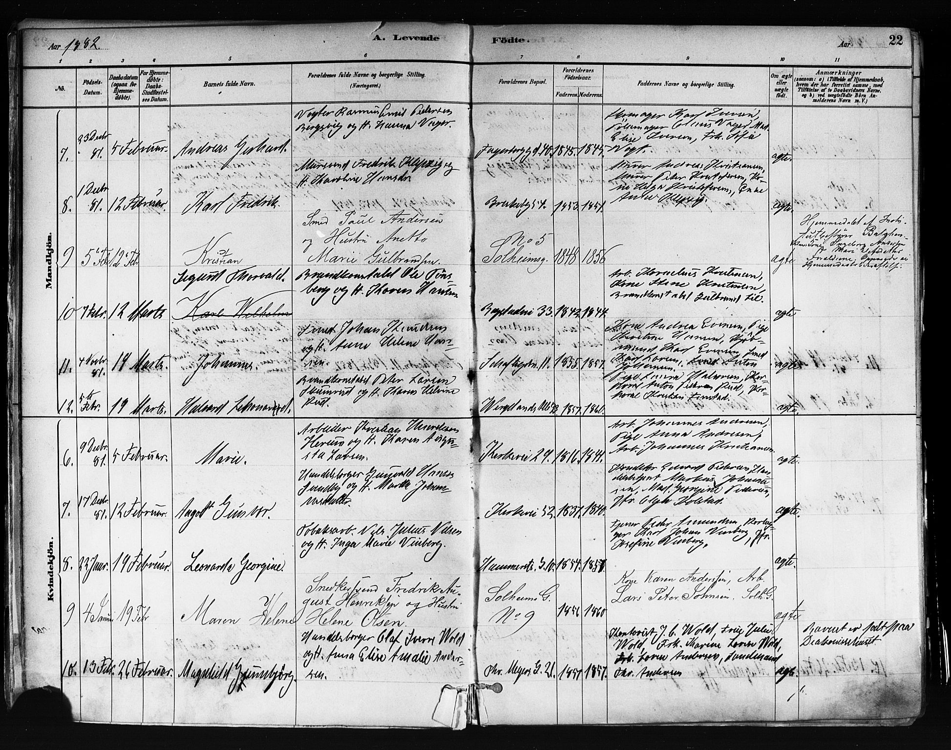 Uranienborg prestekontor Kirkebøker, AV/SAO-A-10877/F/Fa/L0001: Parish register (official) no. 1, 1880-1895, p. 22