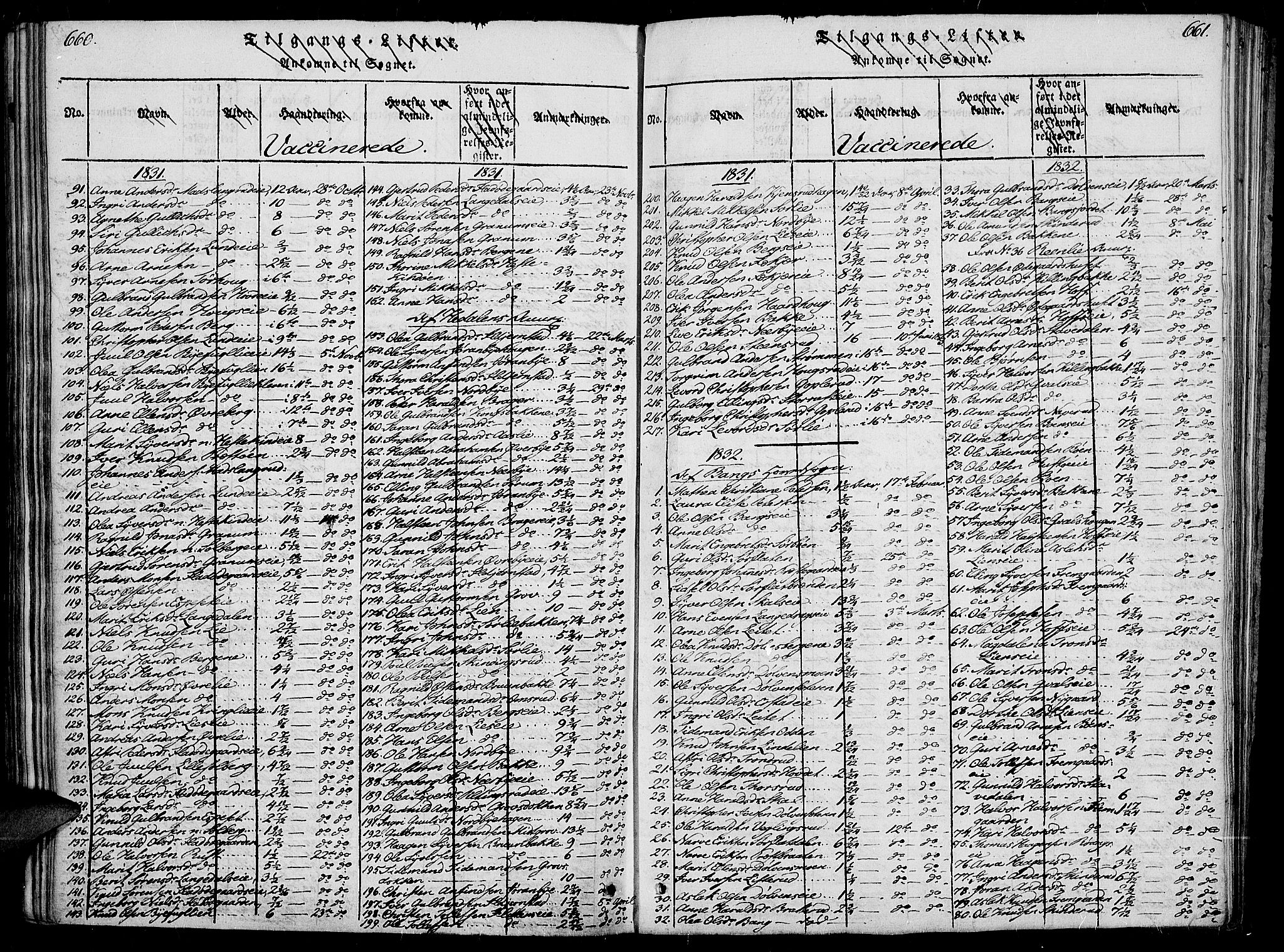 Sør-Aurdal prestekontor, SAH/PREST-128/H/Ha/Haa/L0002: Parish register (official) no. 2, 1815-1840, p. 660-661