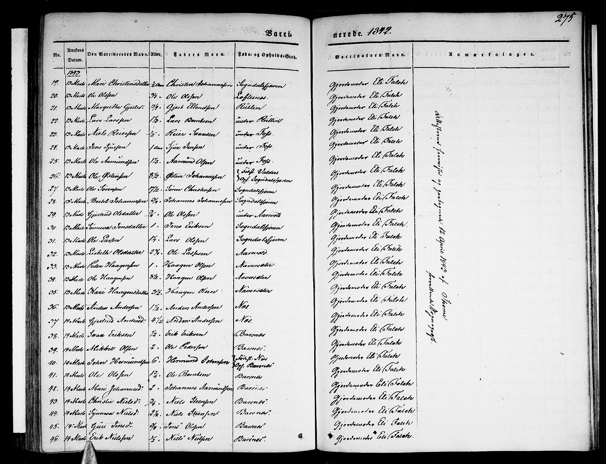 Sogndal sokneprestembete, AV/SAB-A-81301/H/Haa/Haaa/L0011: Parish register (official) no. A 11, 1839-1847, p. 275