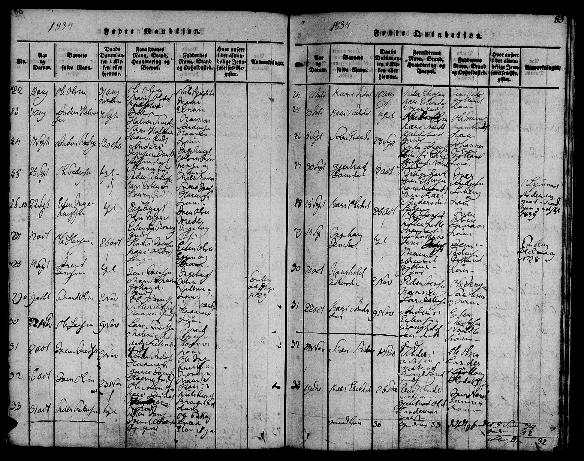 Ministerialprotokoller, klokkerbøker og fødselsregistre - Sør-Trøndelag, SAT/A-1456/692/L1102: Parish register (official) no. 692A02, 1816-1842, p. 83