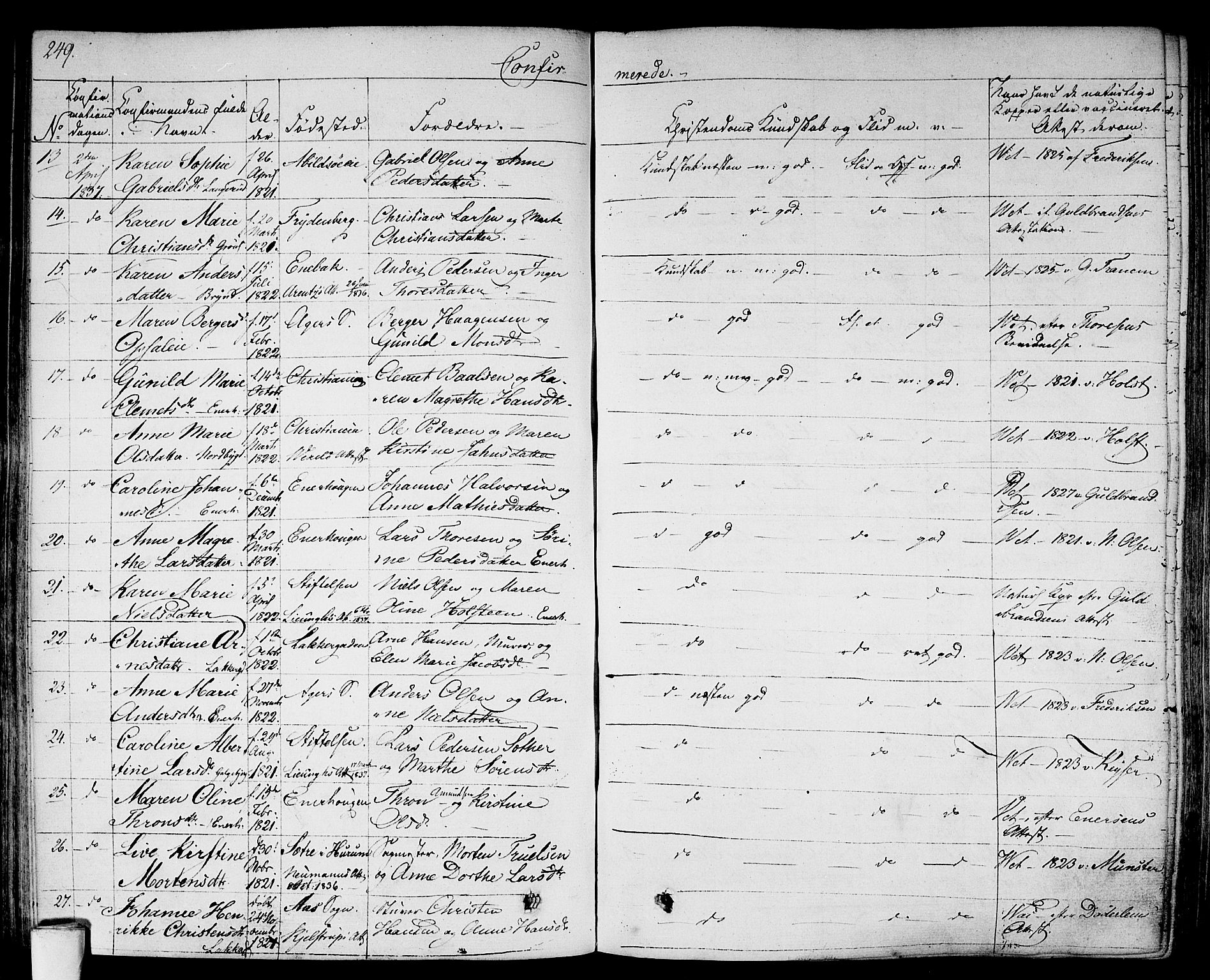 Gamlebyen prestekontor Kirkebøker, AV/SAO-A-10884/F/Fa/L0003: Parish register (official) no. 3, 1829-1849, p. 249