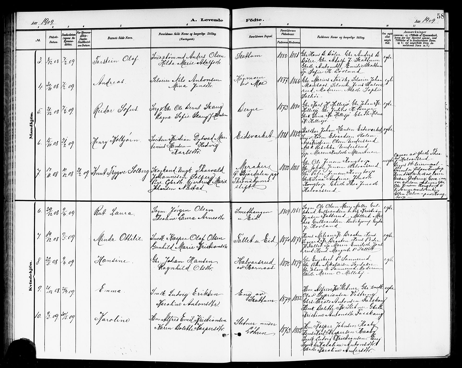 Høland prestekontor Kirkebøker, SAO/A-10346a/G/Ga/L0007: Parish register (copy) no. I 7, 1902-1914, p. 58