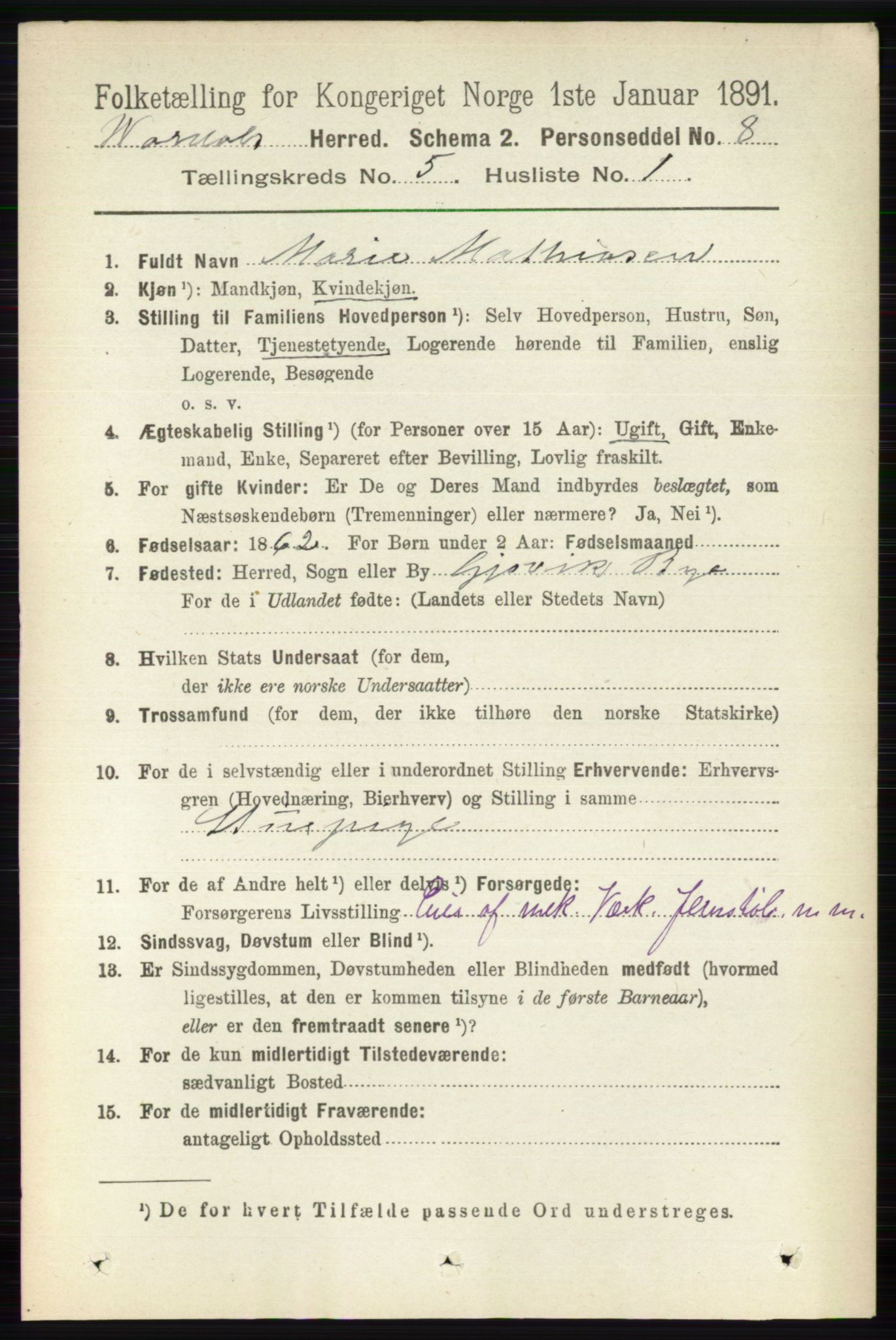 RA, 1891 census for 0527 Vardal, 1891, p. 2166