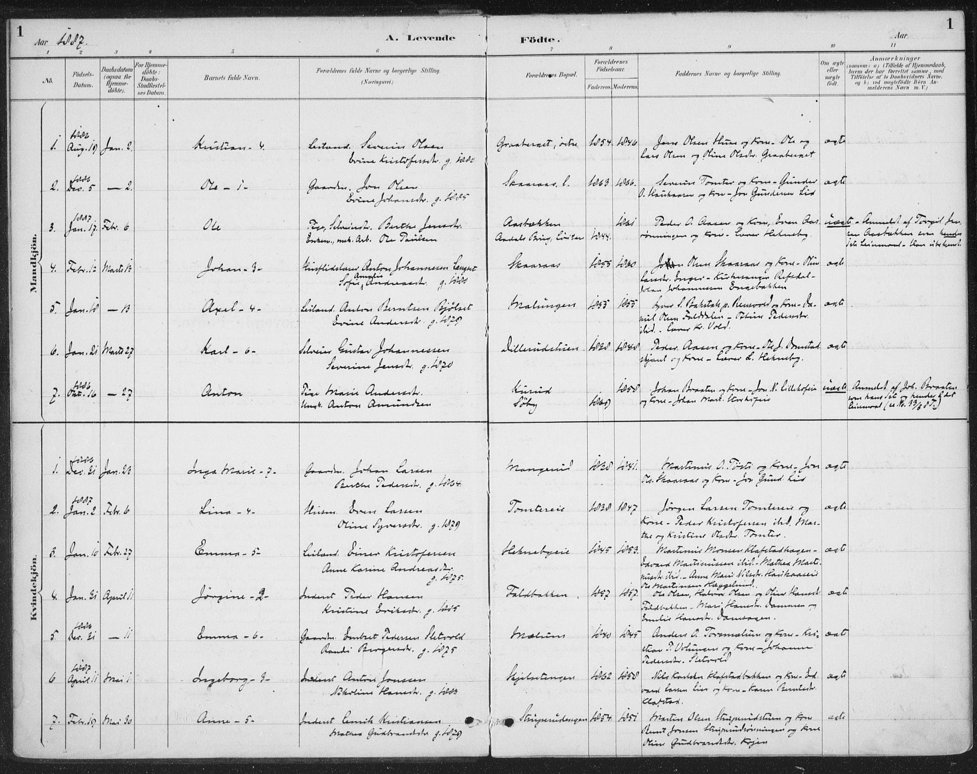 Romedal prestekontor, SAH/PREST-004/K/L0008: Parish register (official) no. 8, 1887-1905, p. 1