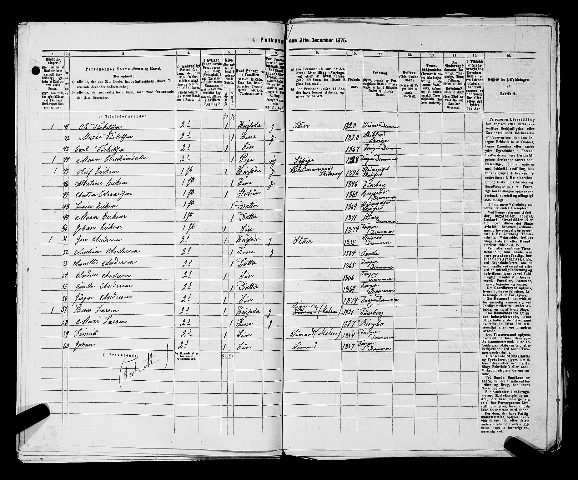 SAKO, 1875 census for 0602 Drammen, 1875, p. 3640