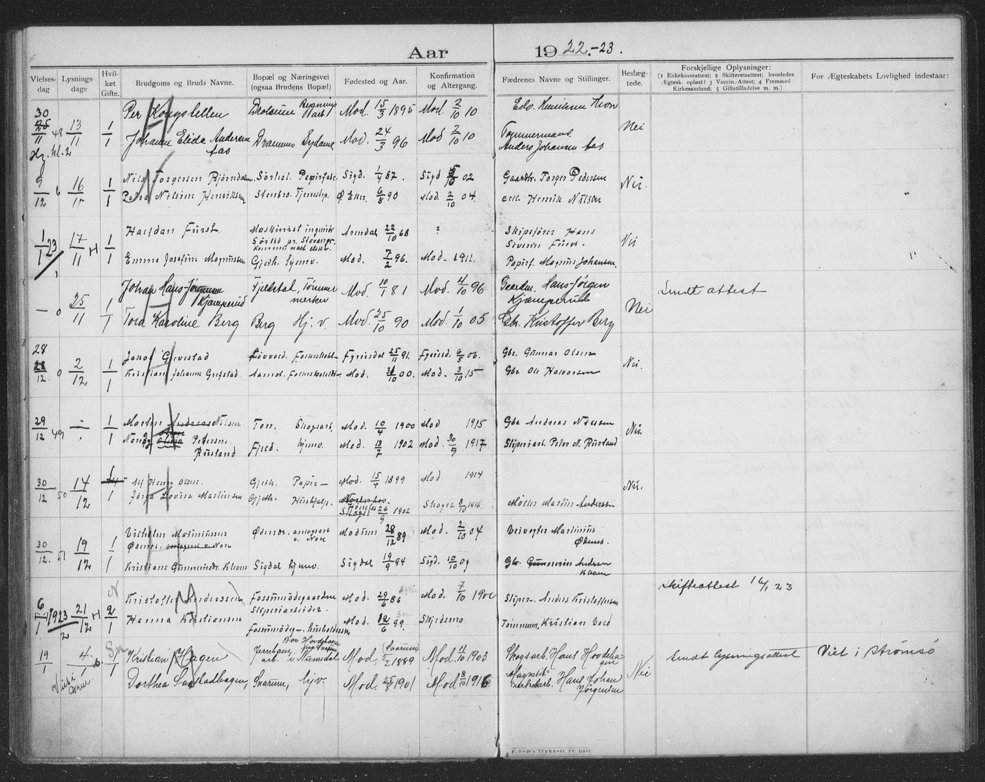 Modum kirkebøker, AV/SAKO-A-234/H/Ha/L0002: Banns register no. I 2, 1904-1929
