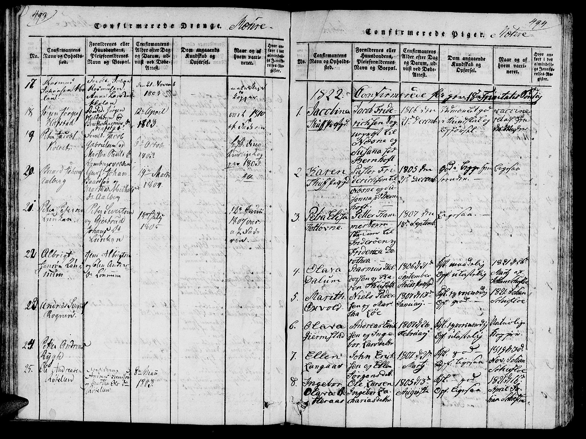 Ministerialprotokoller, klokkerbøker og fødselsregistre - Nord-Trøndelag, SAT/A-1458/735/L0333: Parish register (official) no. 735A04 /1, 1816-1824, p. 493-494