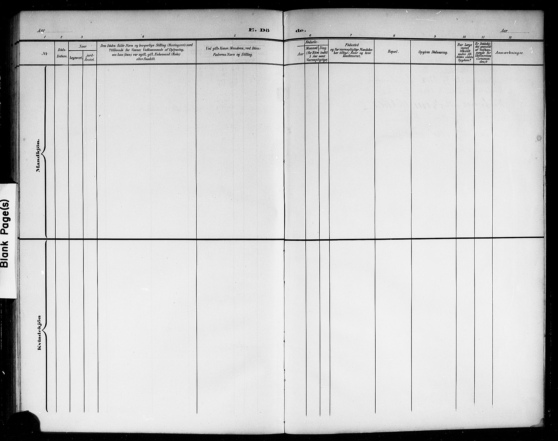 Hedrum kirkebøker, AV/SAKO-A-344/G/Gb/L0001: Parish register (copy) no. II 1, 1902-1920