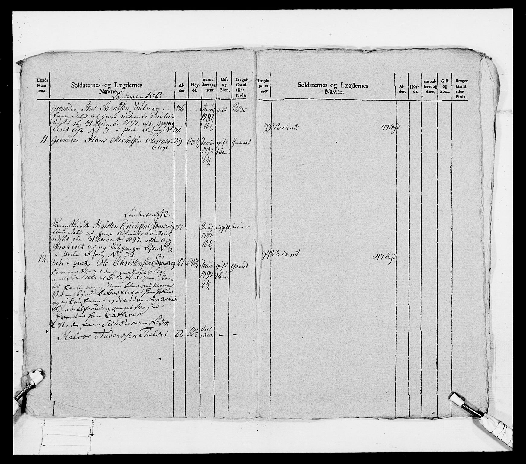 Generalitets- og kommissariatskollegiet, Det kongelige norske kommissariatskollegium, AV/RA-EA-5420/E/Eh/L0080: 2. Trondheimske nasjonale infanteriregiment, 1792-1800, p. 357