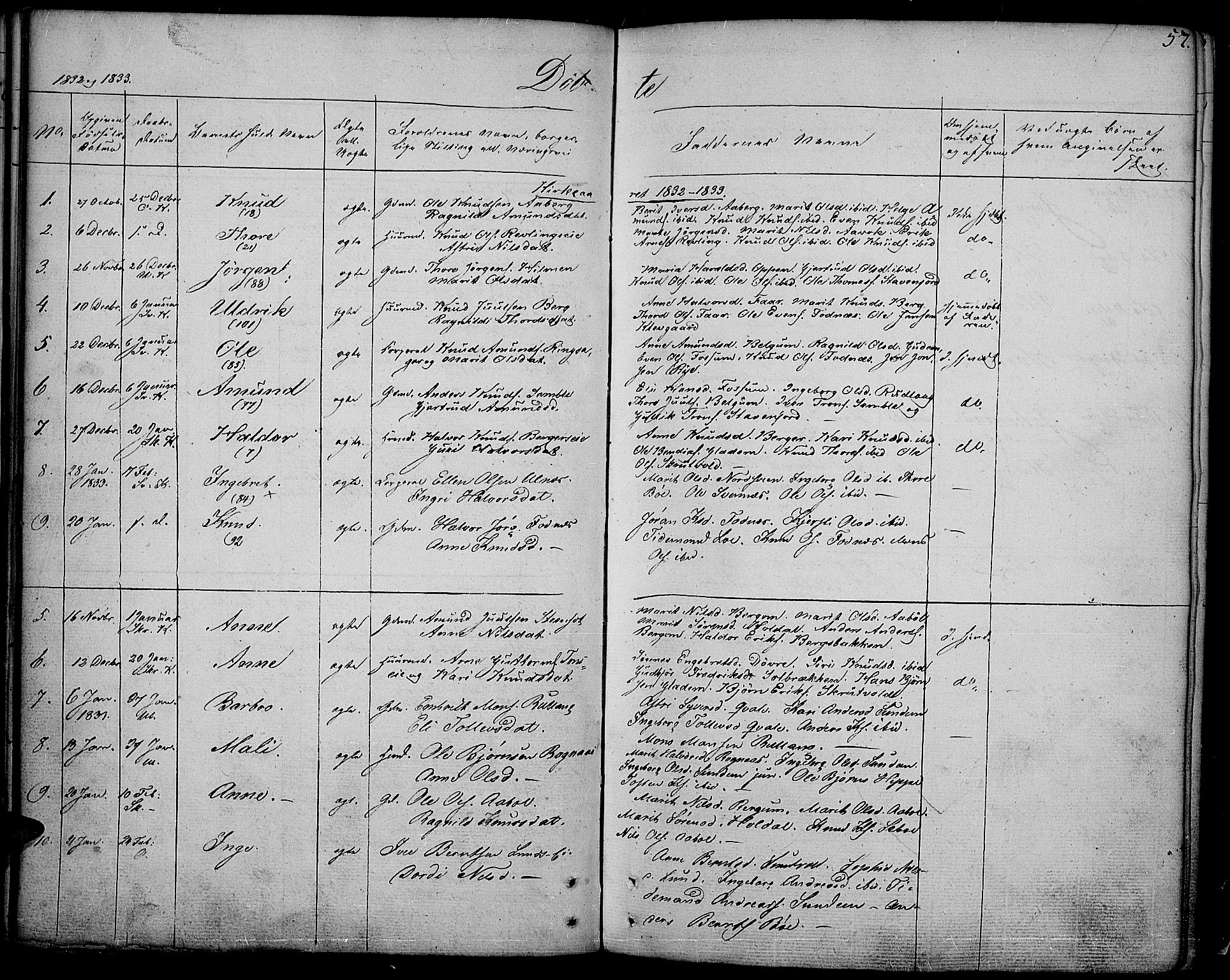 Nord-Aurdal prestekontor, SAH/PREST-132/H/Ha/Haa/L0003: Parish register (official) no. 3, 1828-1841, p. 57