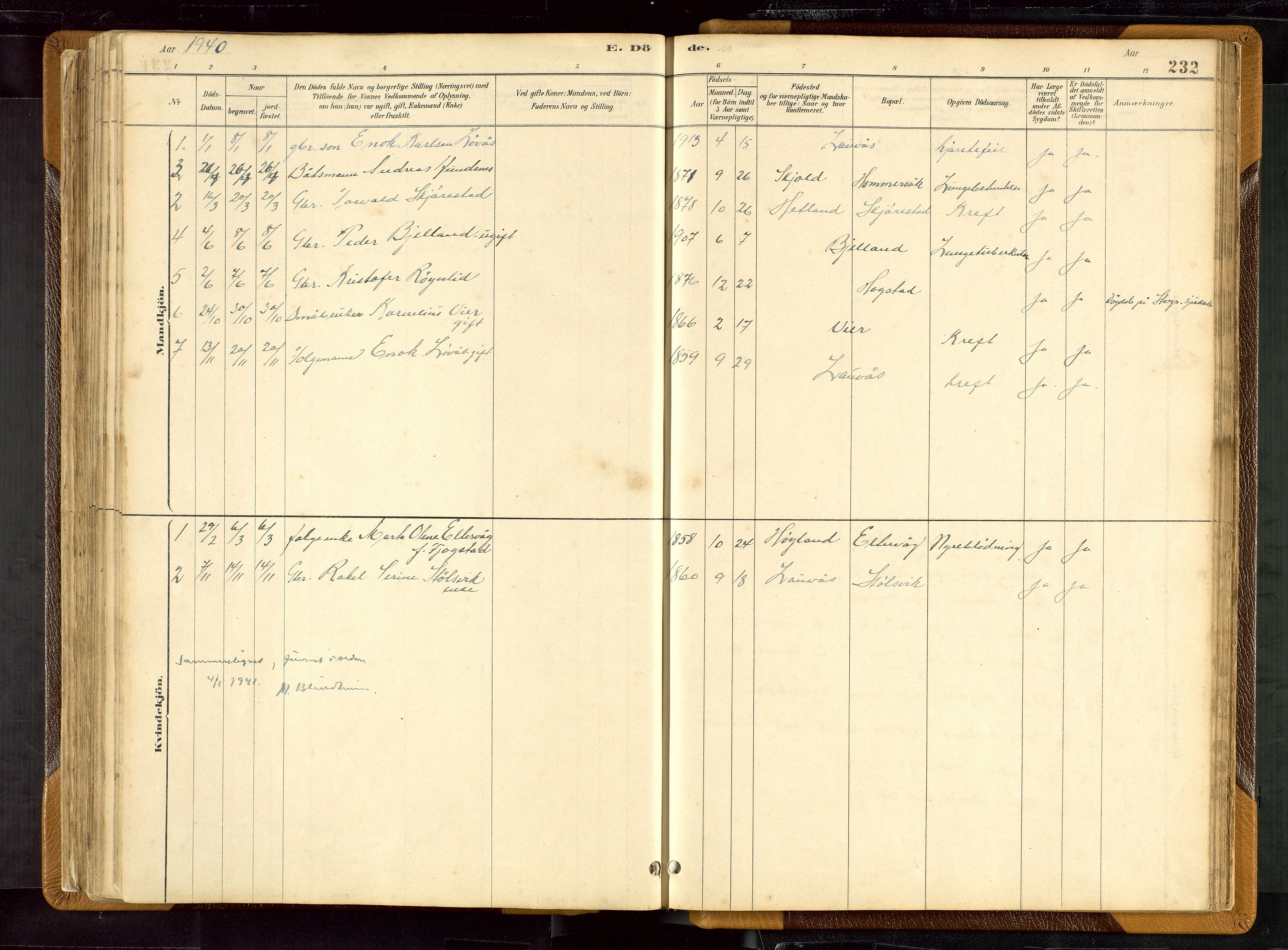 Hetland sokneprestkontor, SAST/A-101826/30/30BB/L0007: Parish register (copy) no. B 7, 1878-1910, p. 232