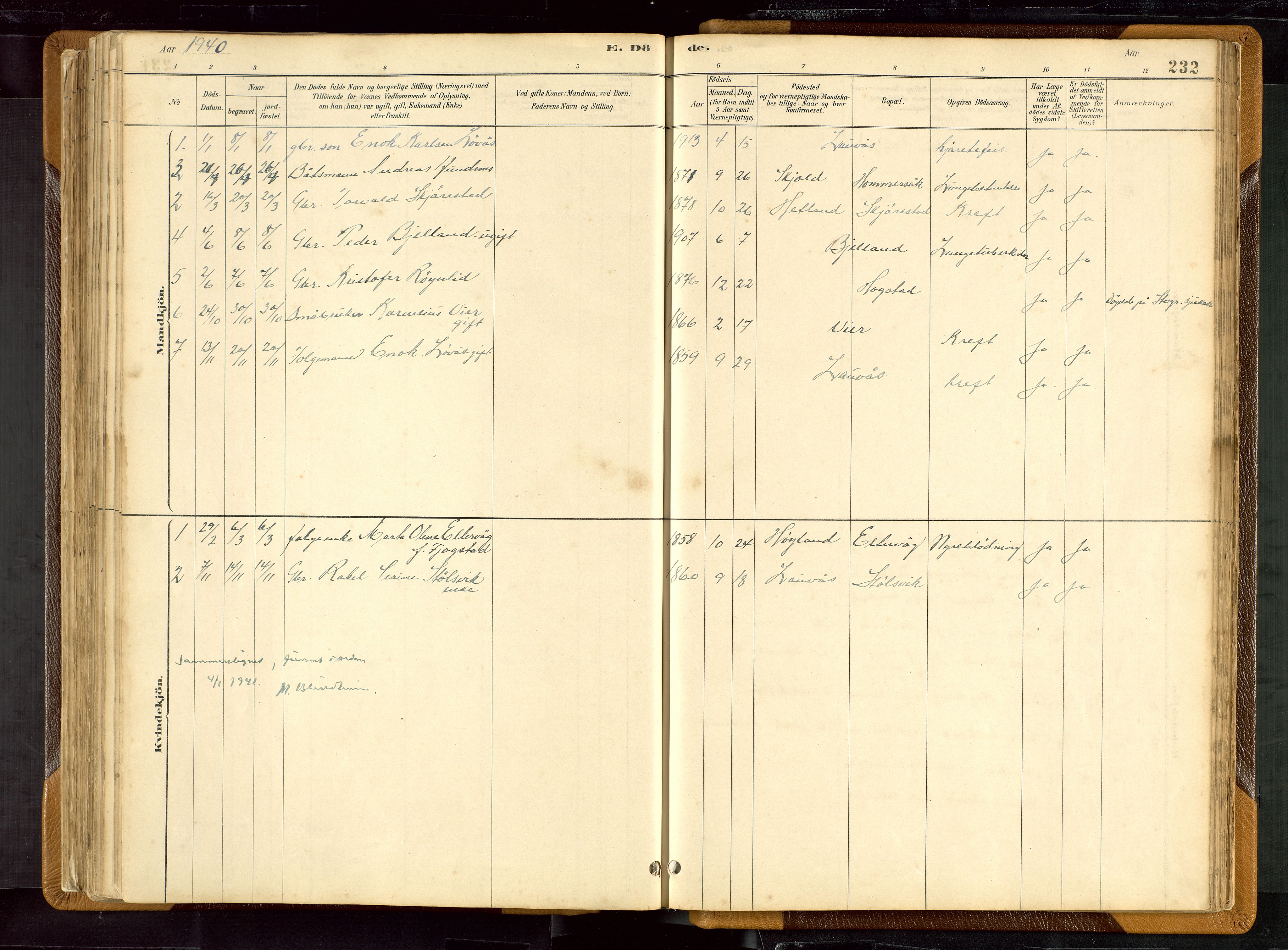 Hetland sokneprestkontor, AV/SAST-A-101826/30/30BB/L0007: Parish register (copy) no. B 7, 1878-1910, p. 232