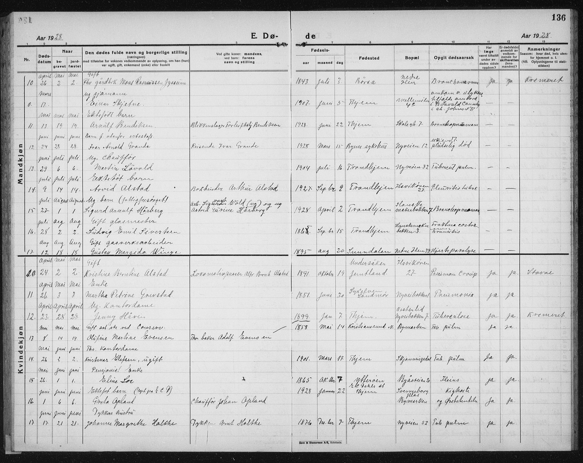 Ministerialprotokoller, klokkerbøker og fødselsregistre - Sør-Trøndelag, SAT/A-1456/603/L0176: Parish register (copy) no. 603C04, 1923-1941, p. 136