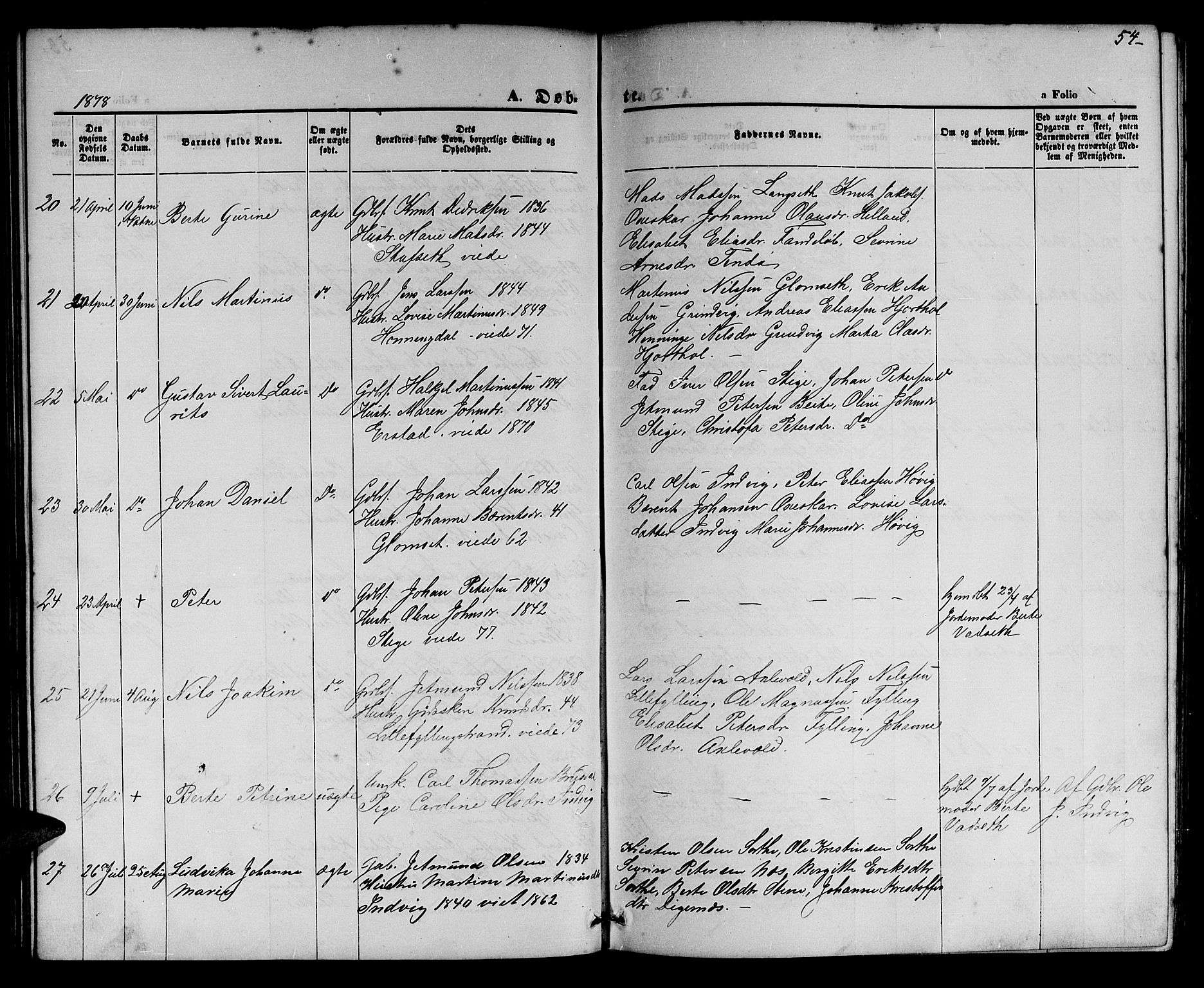 Ministerialprotokoller, klokkerbøker og fødselsregistre - Møre og Romsdal, AV/SAT-A-1454/524/L0364: Parish register (copy) no. 524C05, 1865-1879, p. 54